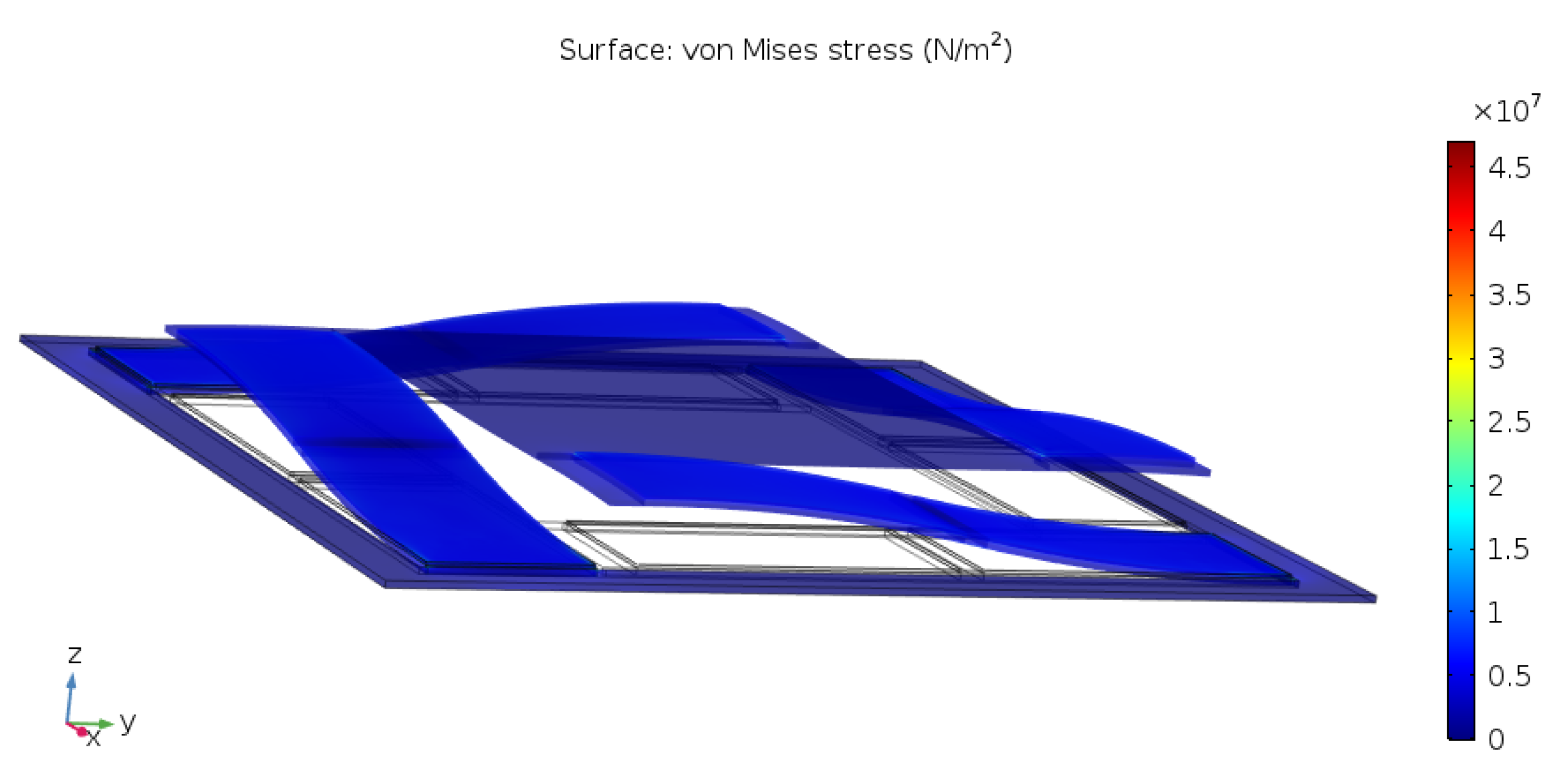 Sensors 21 07740 g012 550