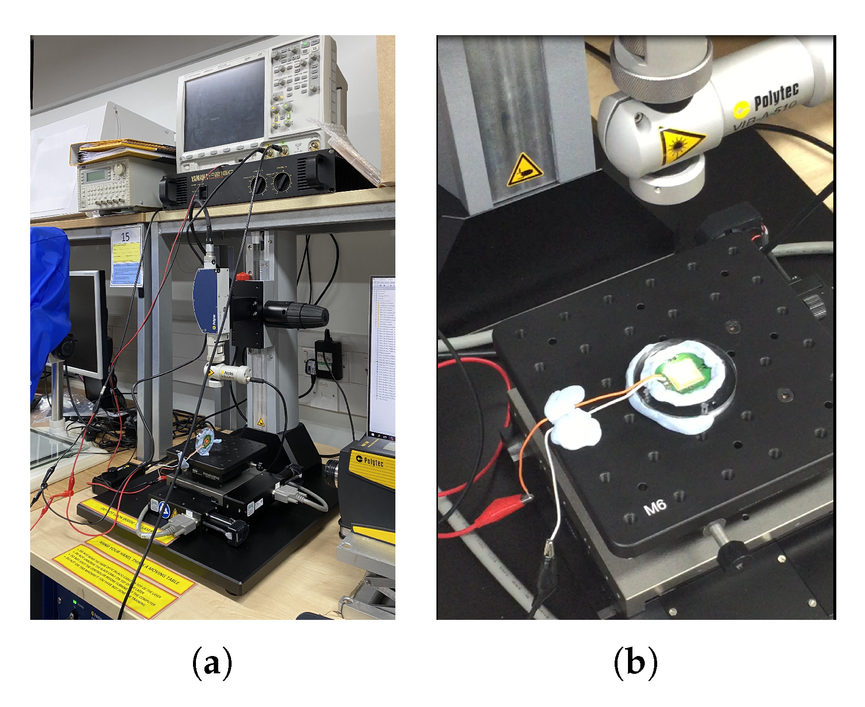 Sensors 21 07740 g017 550