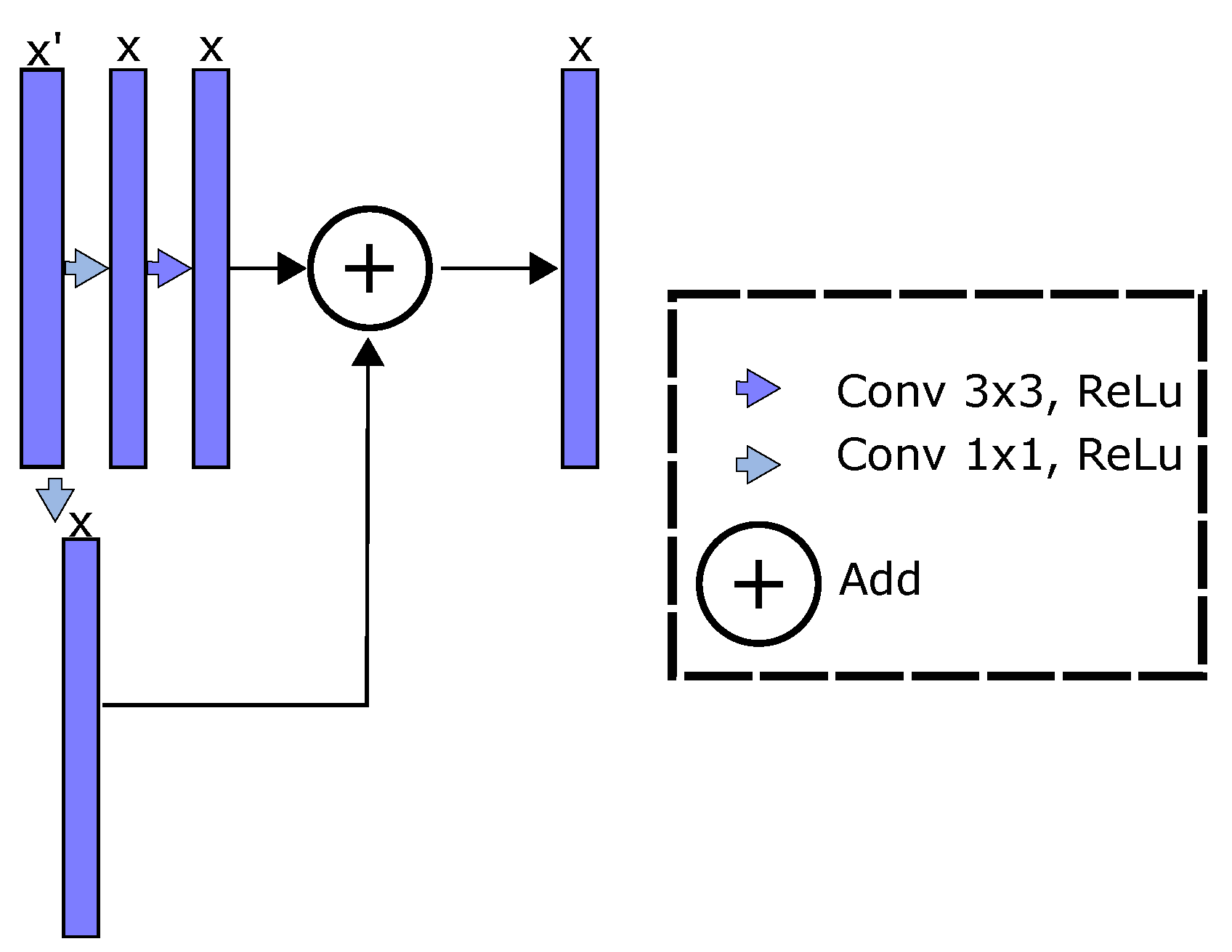 Sensors 21 07741 g004