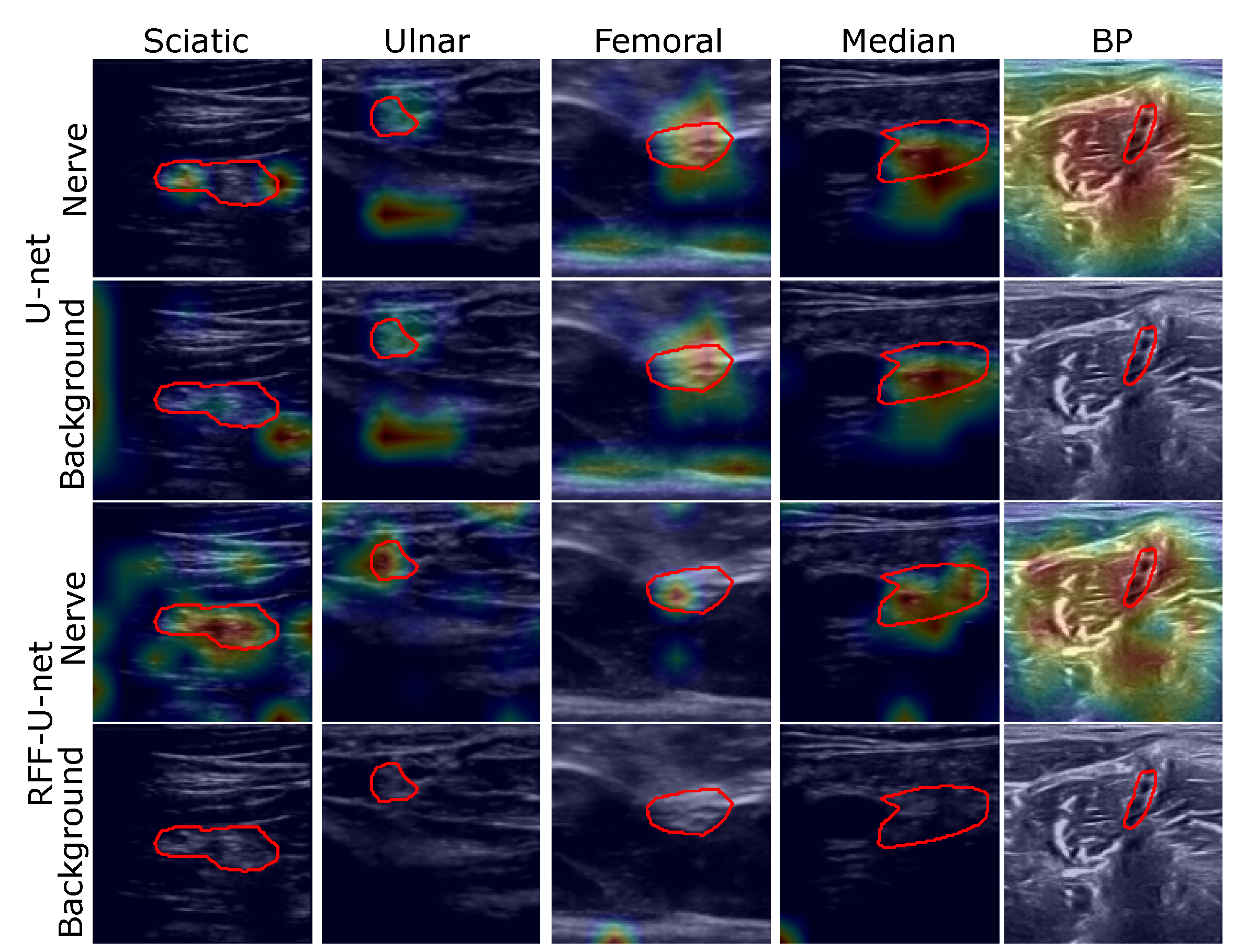 Sensors 21 07741 g006
