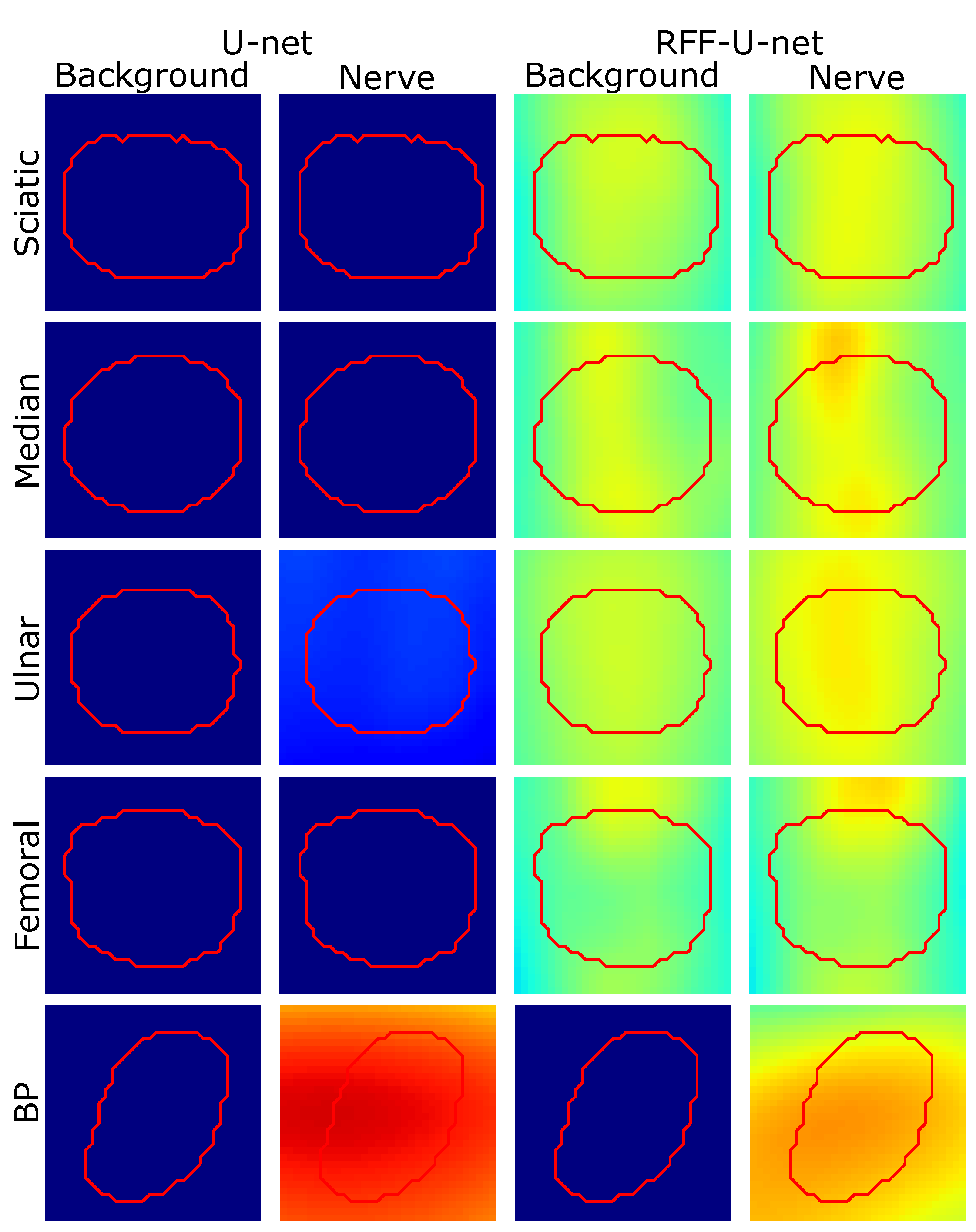 Sensors 21 07741 g008