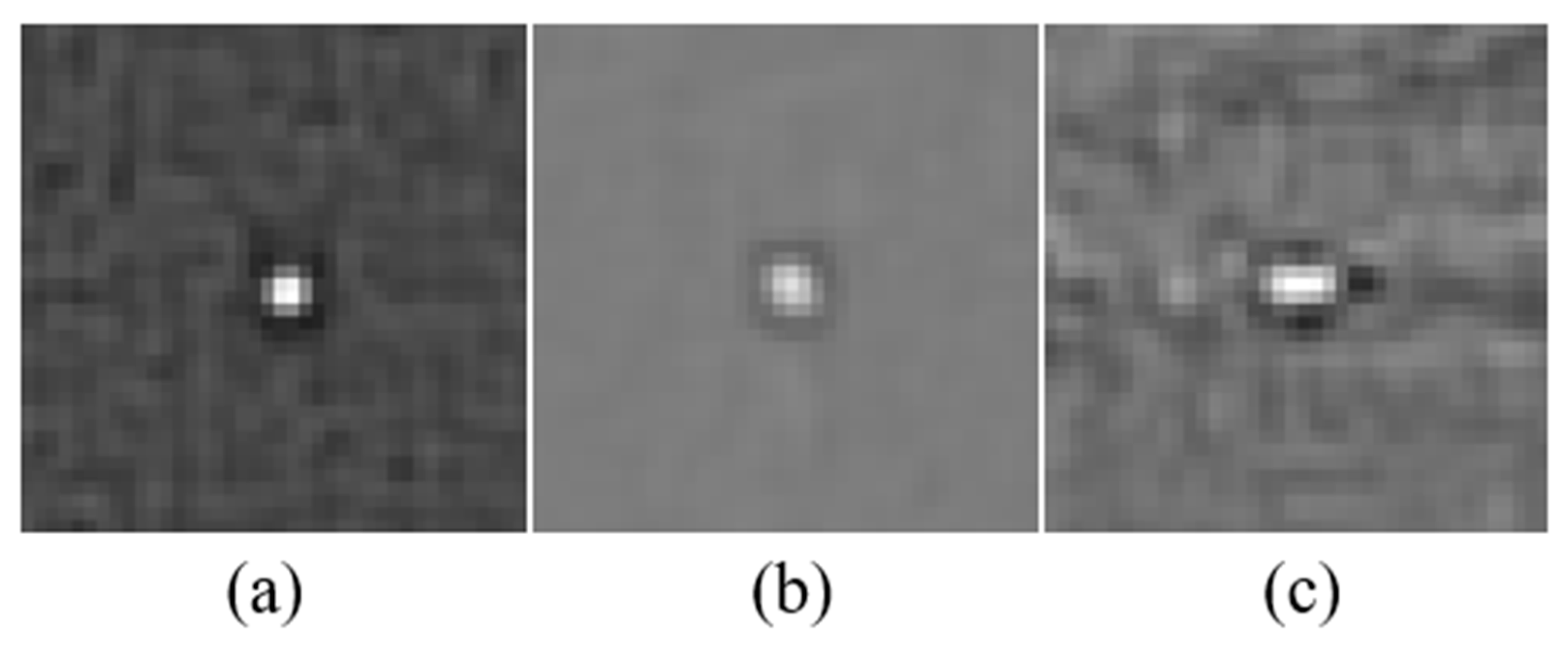 Sensors 21 07746 g003 550