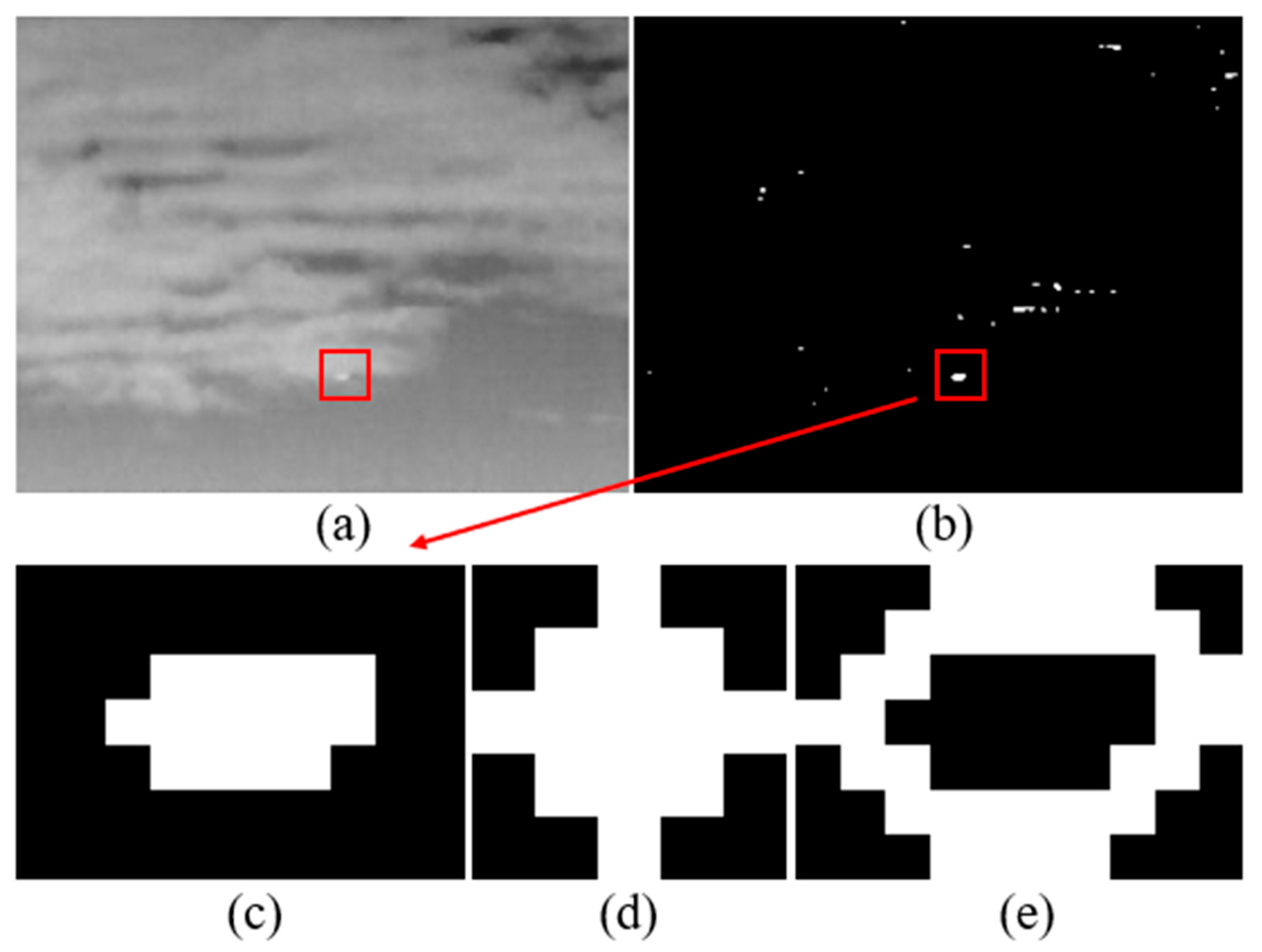 Sensors 21 07746 g004 550