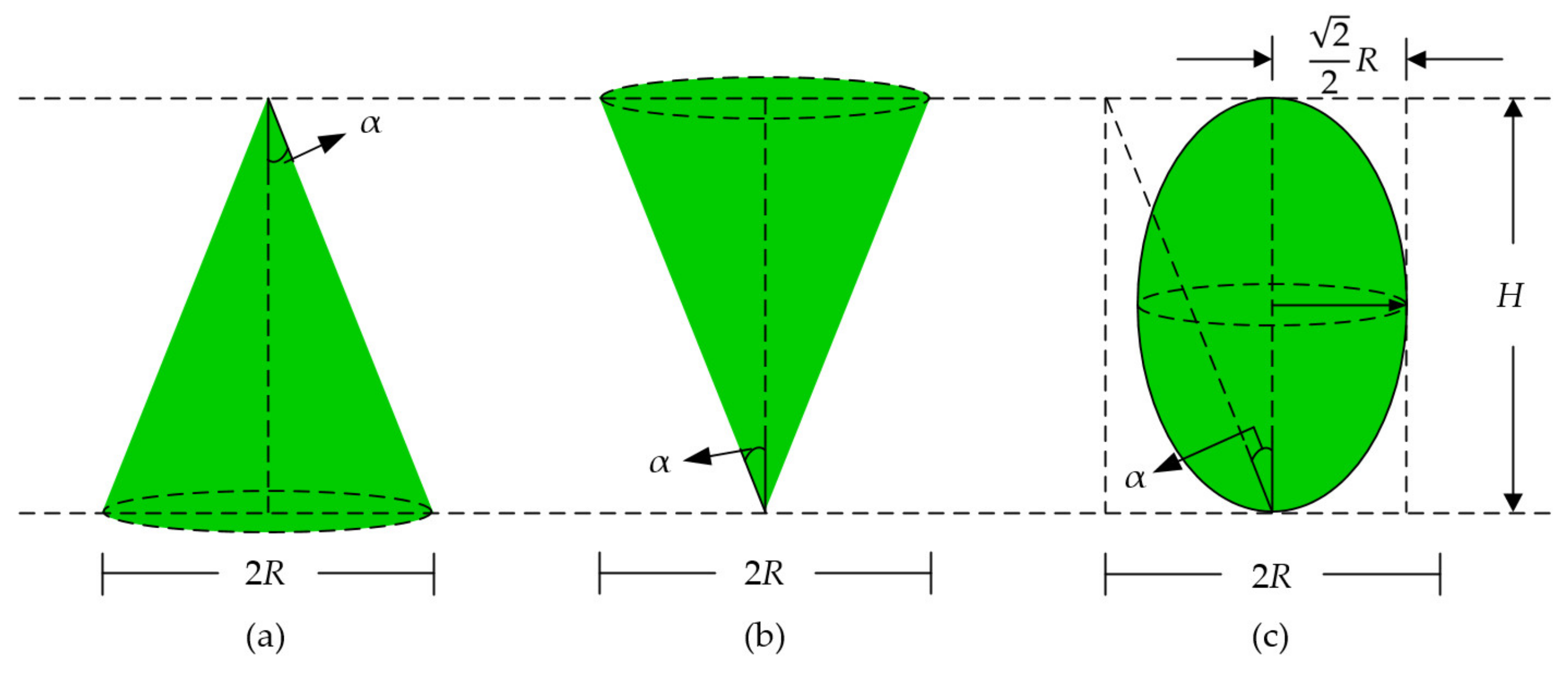 Sensors 21 07748 g003 550