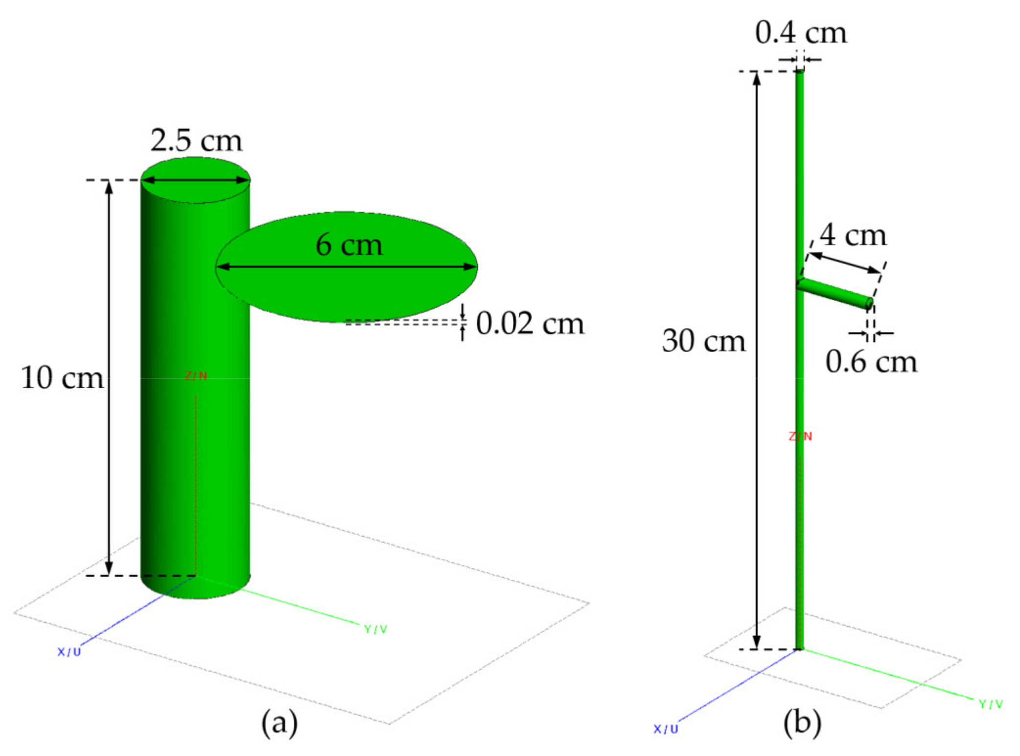 Sensors 21 07748 g005 550