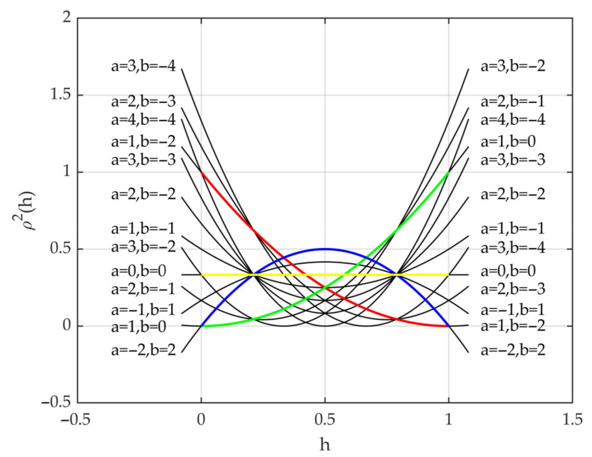 Sensors 21 07748 g014 550