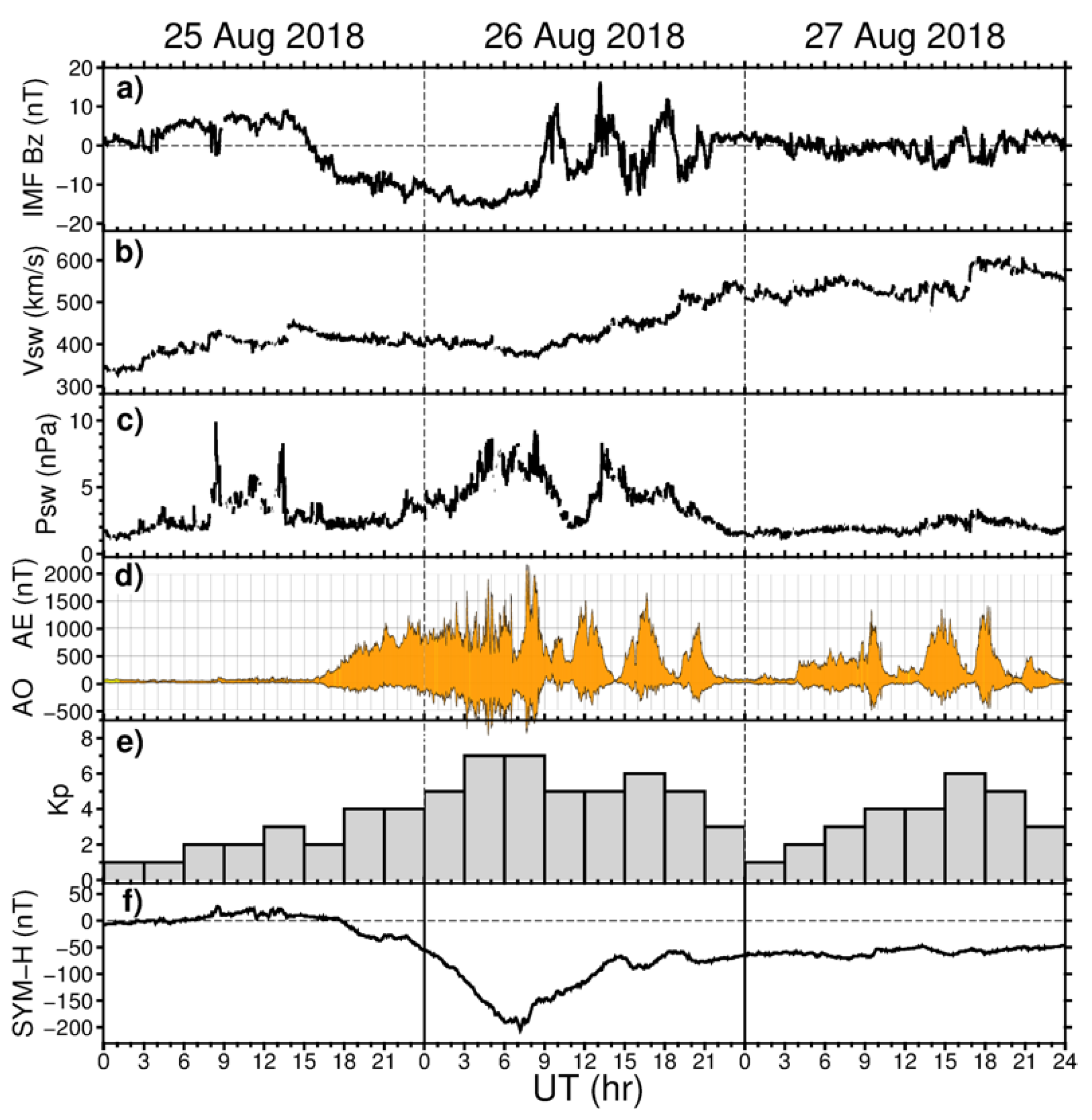 Sensors 21 07749 g001