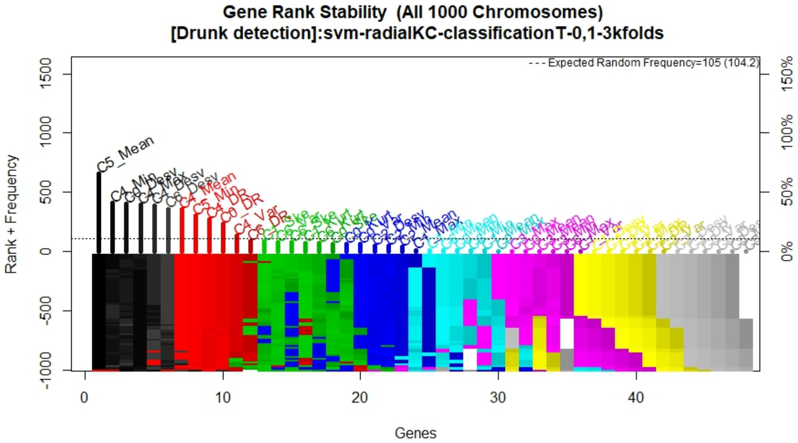 Sensors 21 07752 g010 550