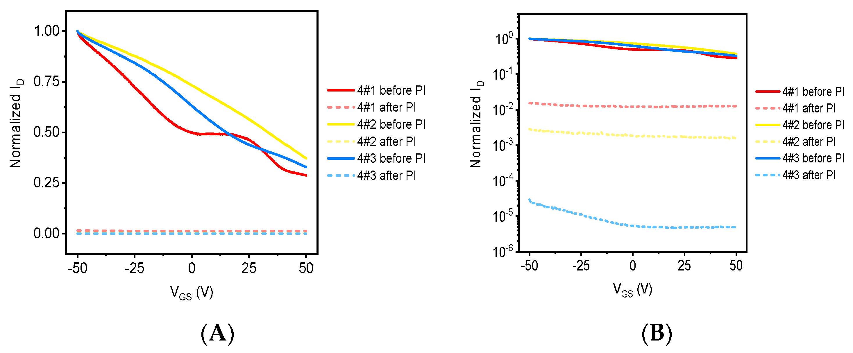 Sensors 21 07753 g011