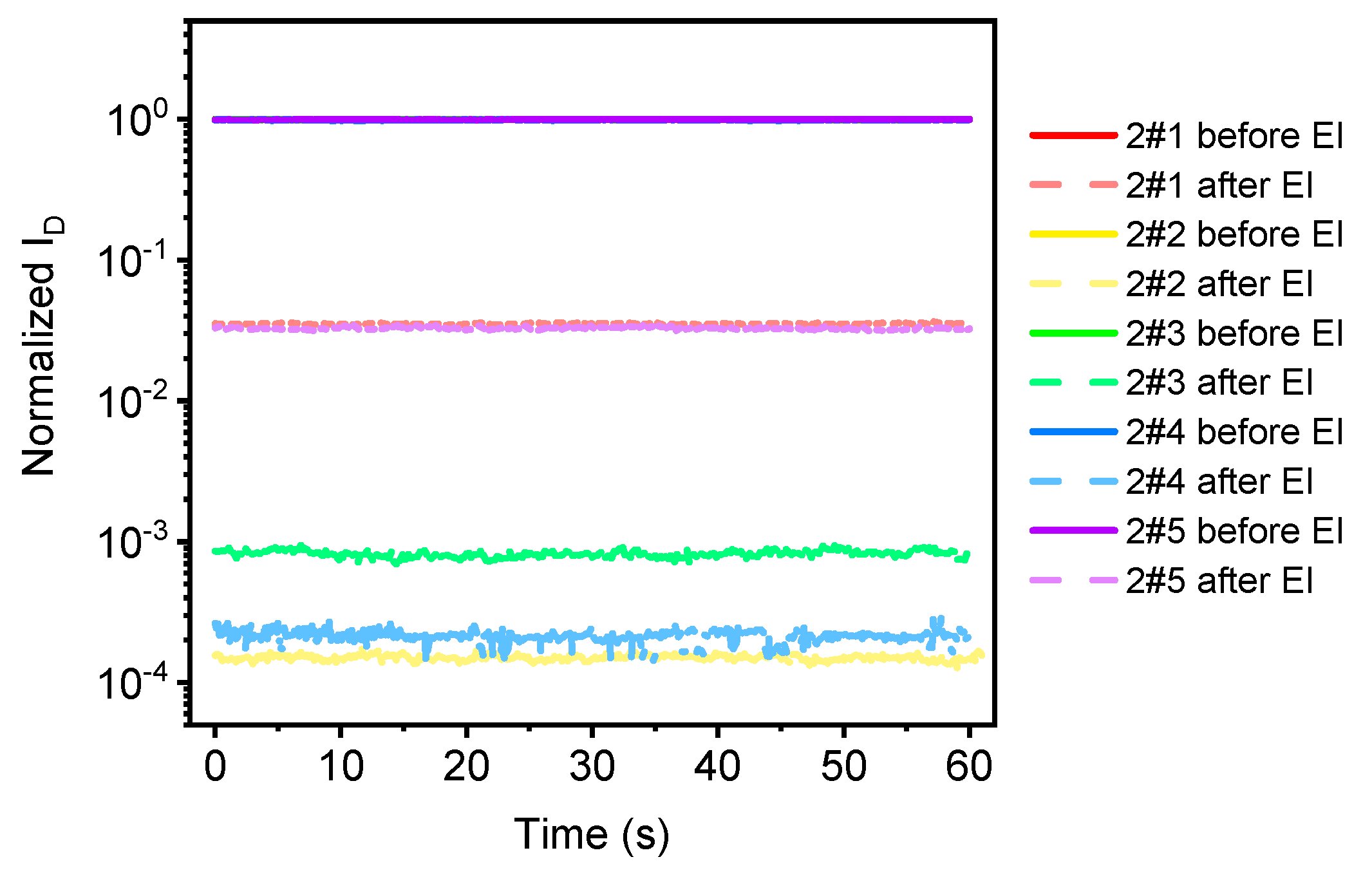 Sensors 21 07753 g012