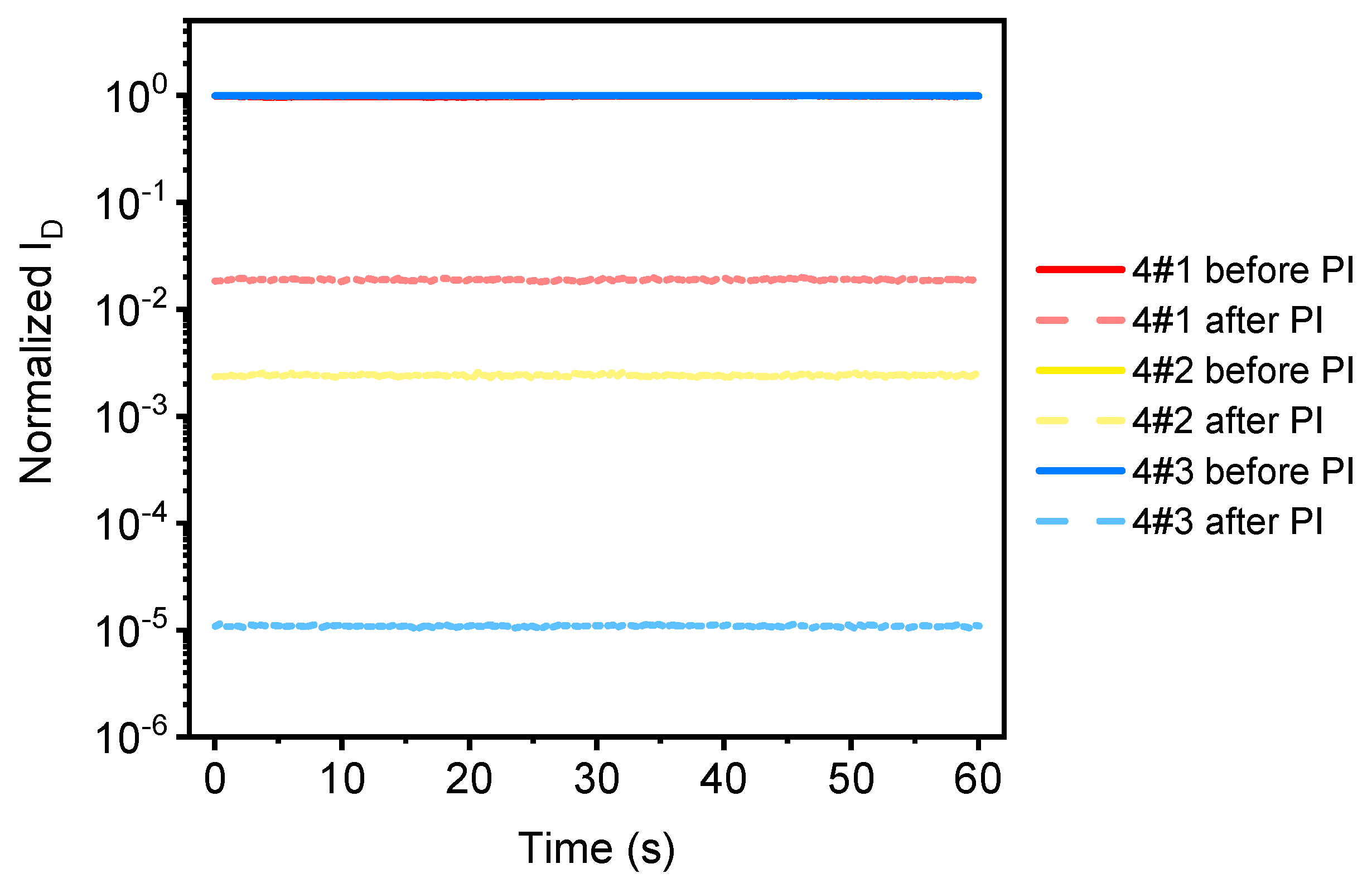 Sensors 21 07753 g014