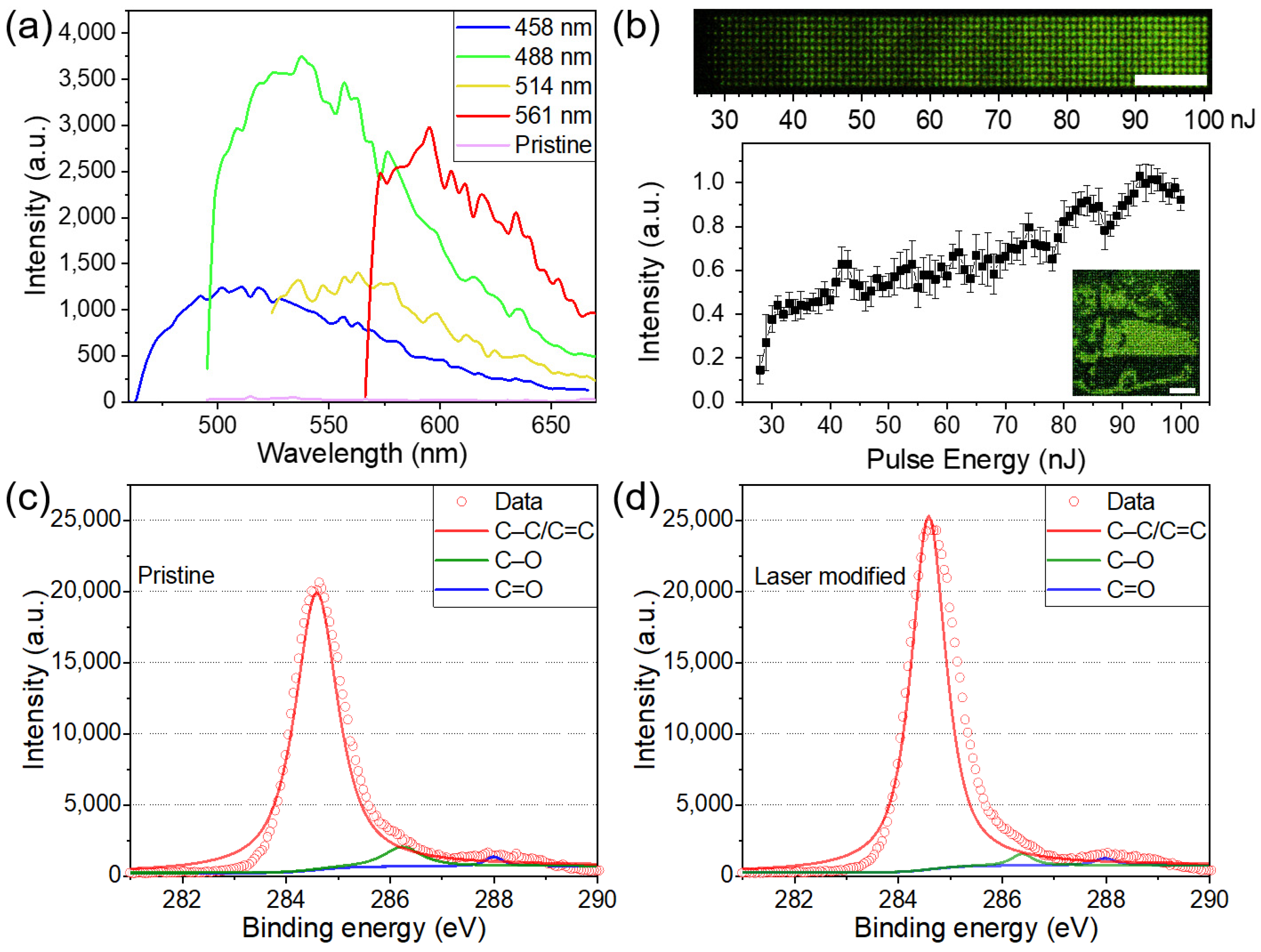 Sensors 21 07755 g002