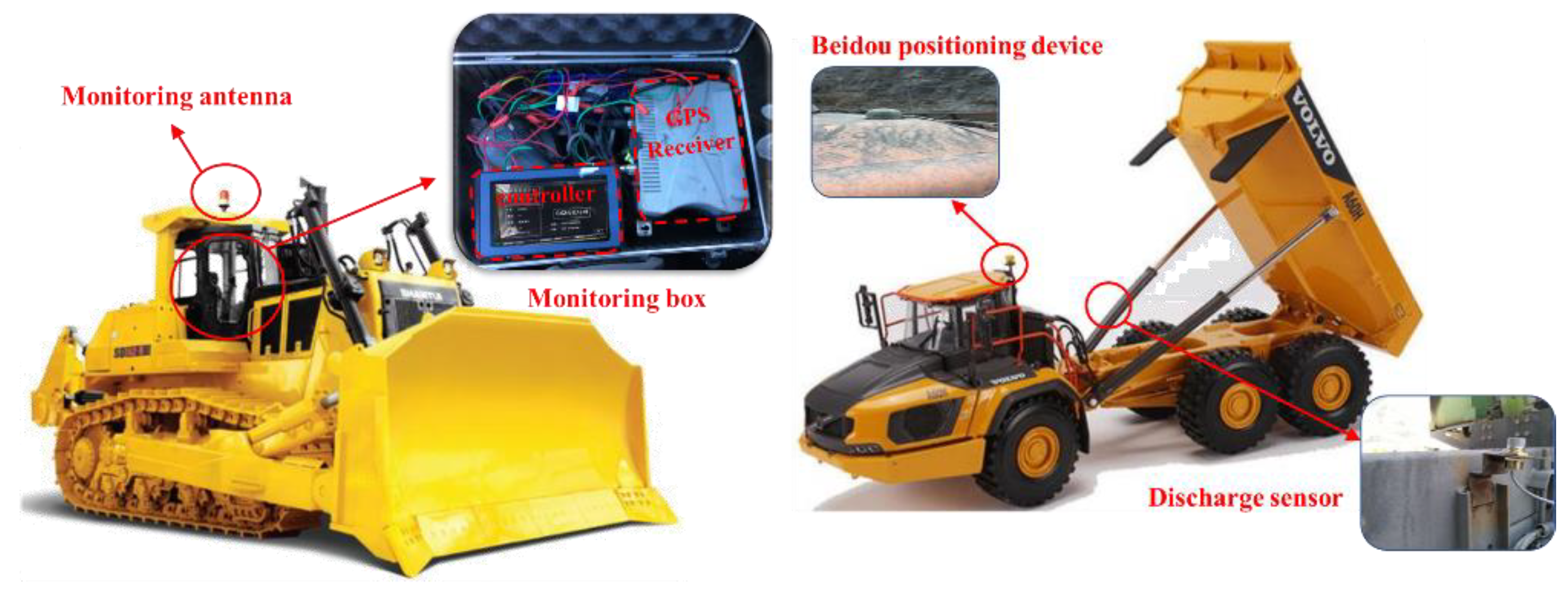 Sensors 21 07756 g009