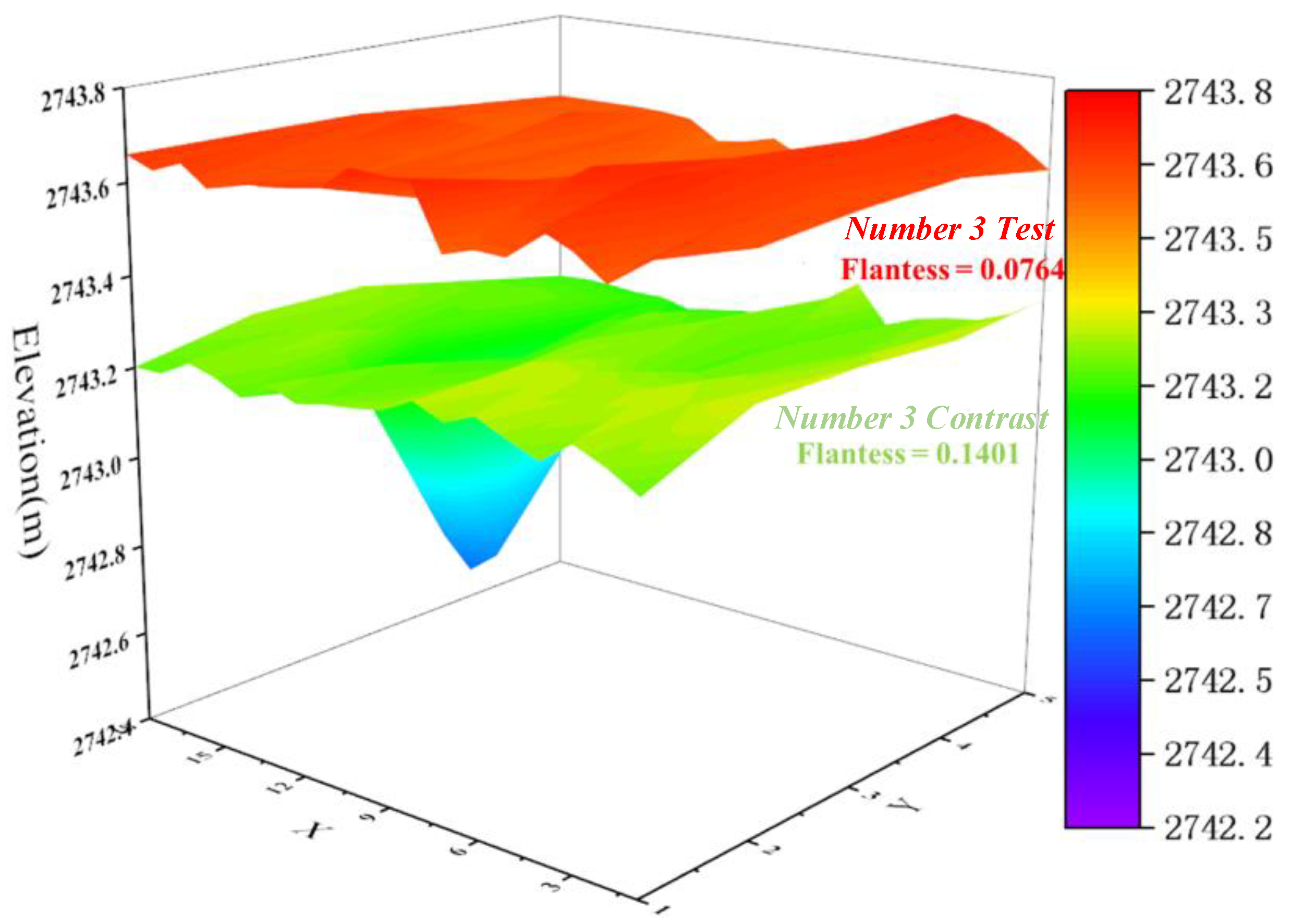 Sensors 21 07756 g011