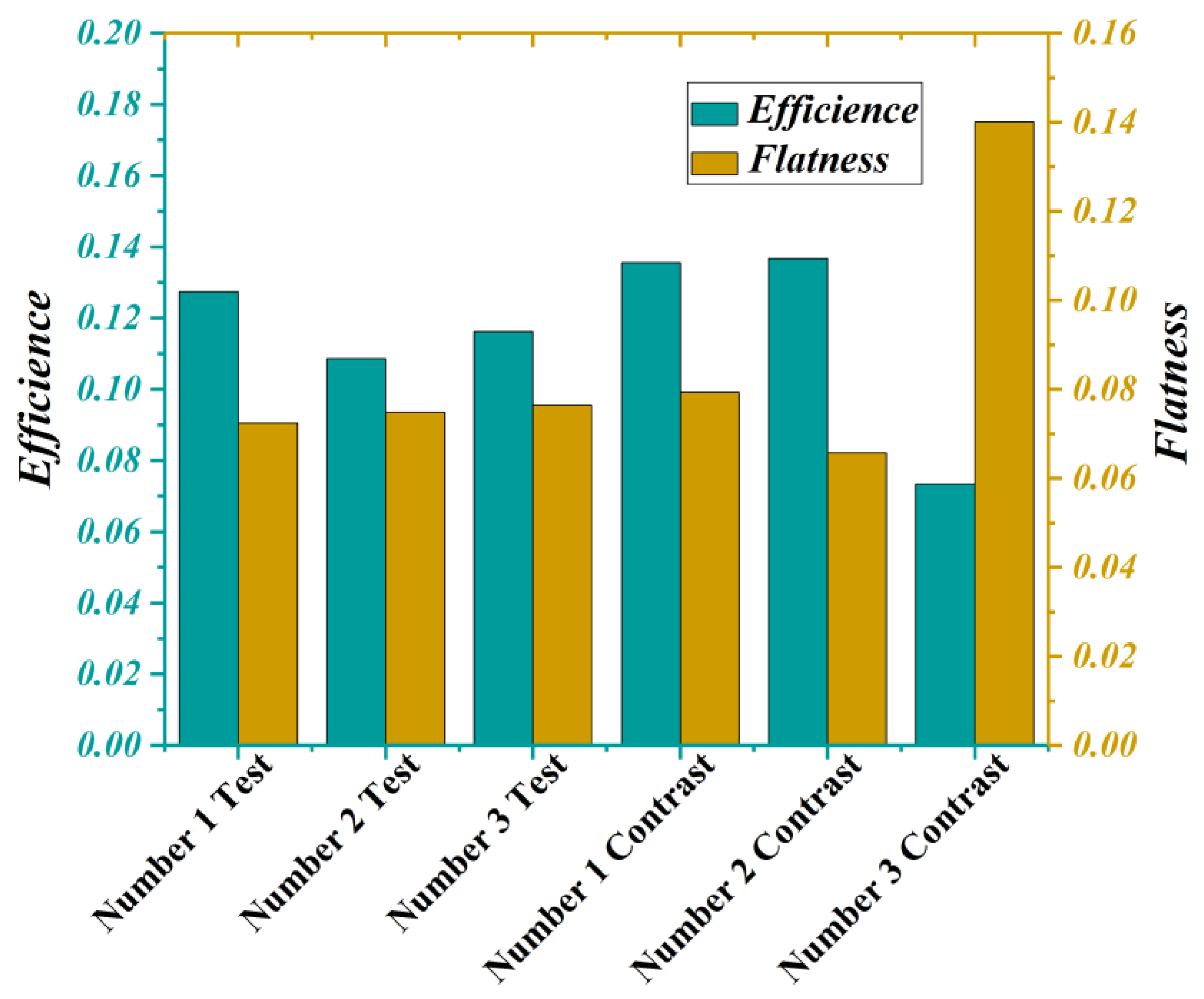 Sensors 21 07756 g013