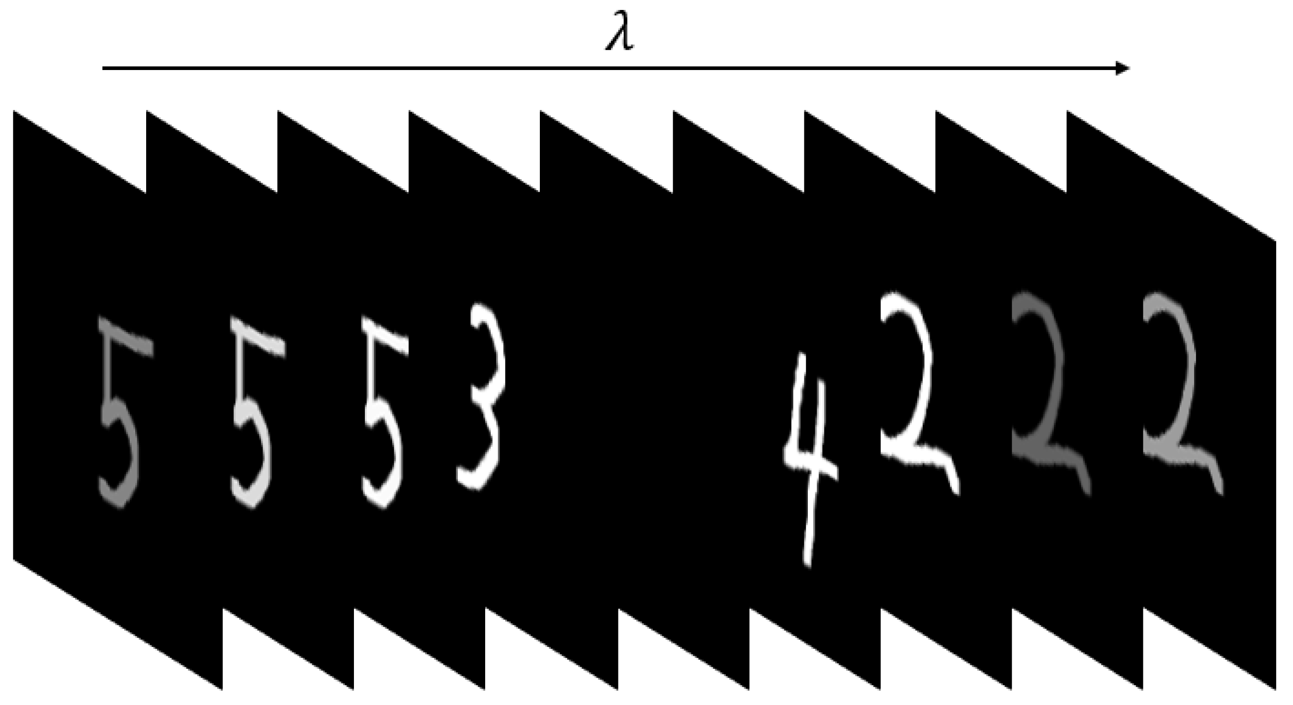 Sensors 21 07757 g005