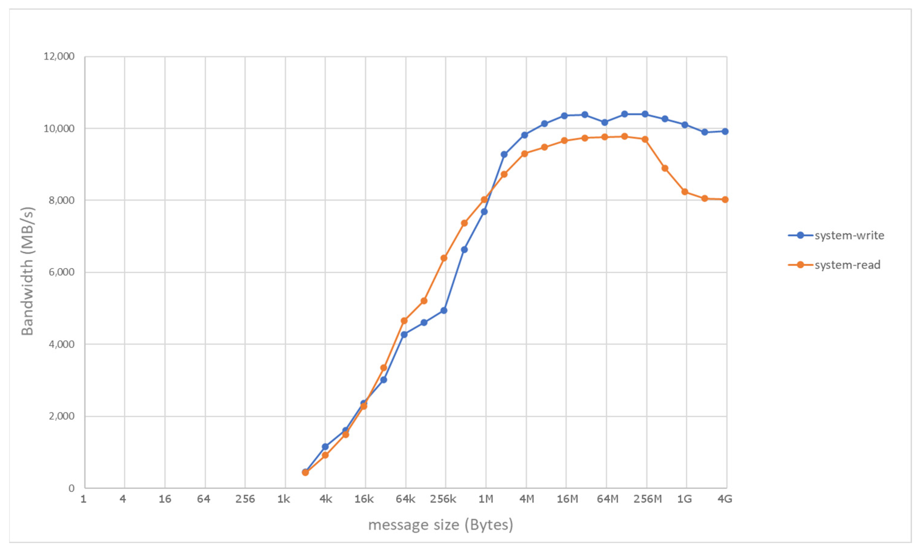 Sensors 21 07759 g003
