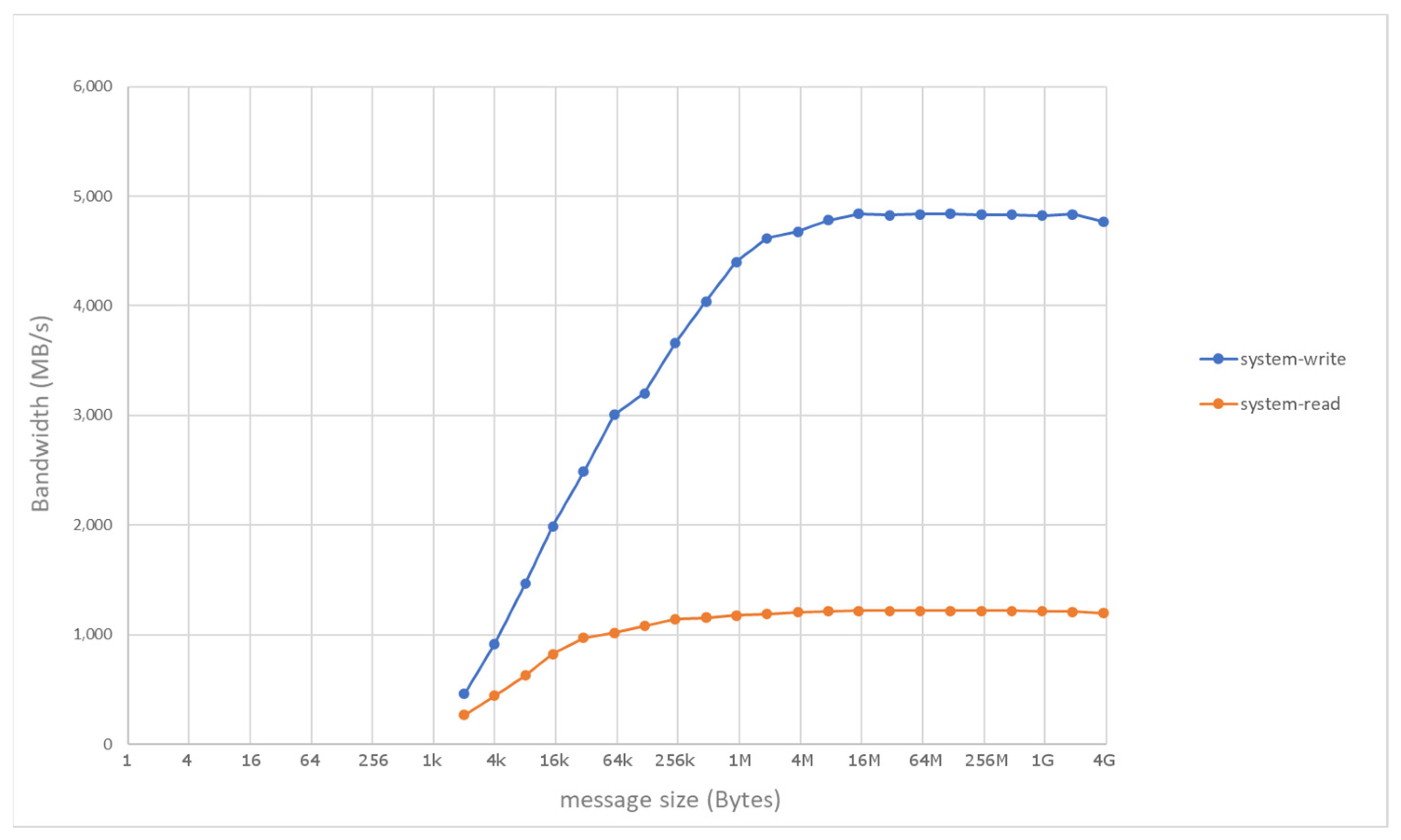 Sensors 21 07759 g004