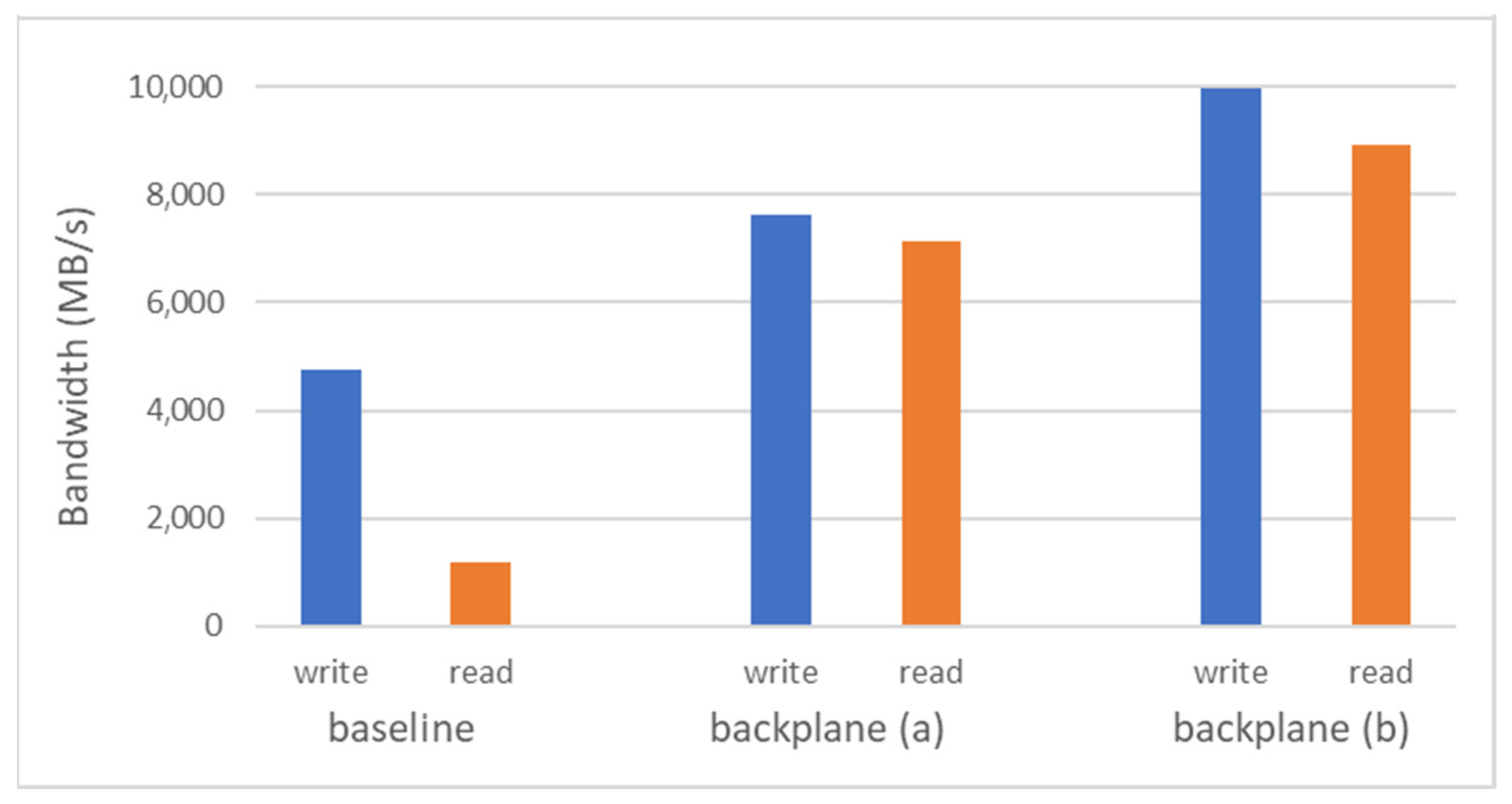 Sensors 21 07759 g006