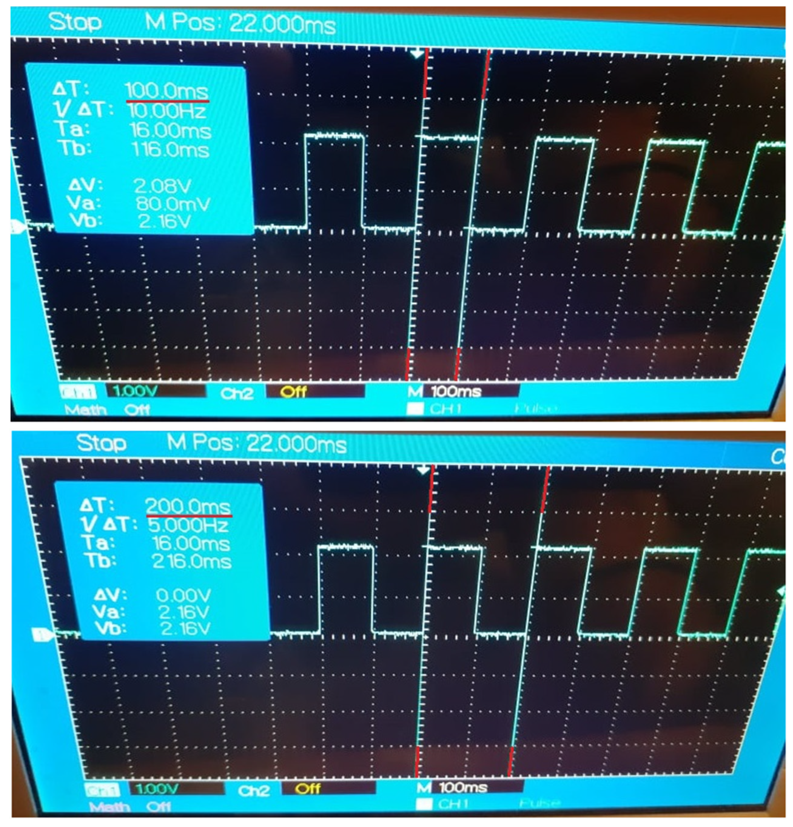 Sensors 21 07760 g005 550
