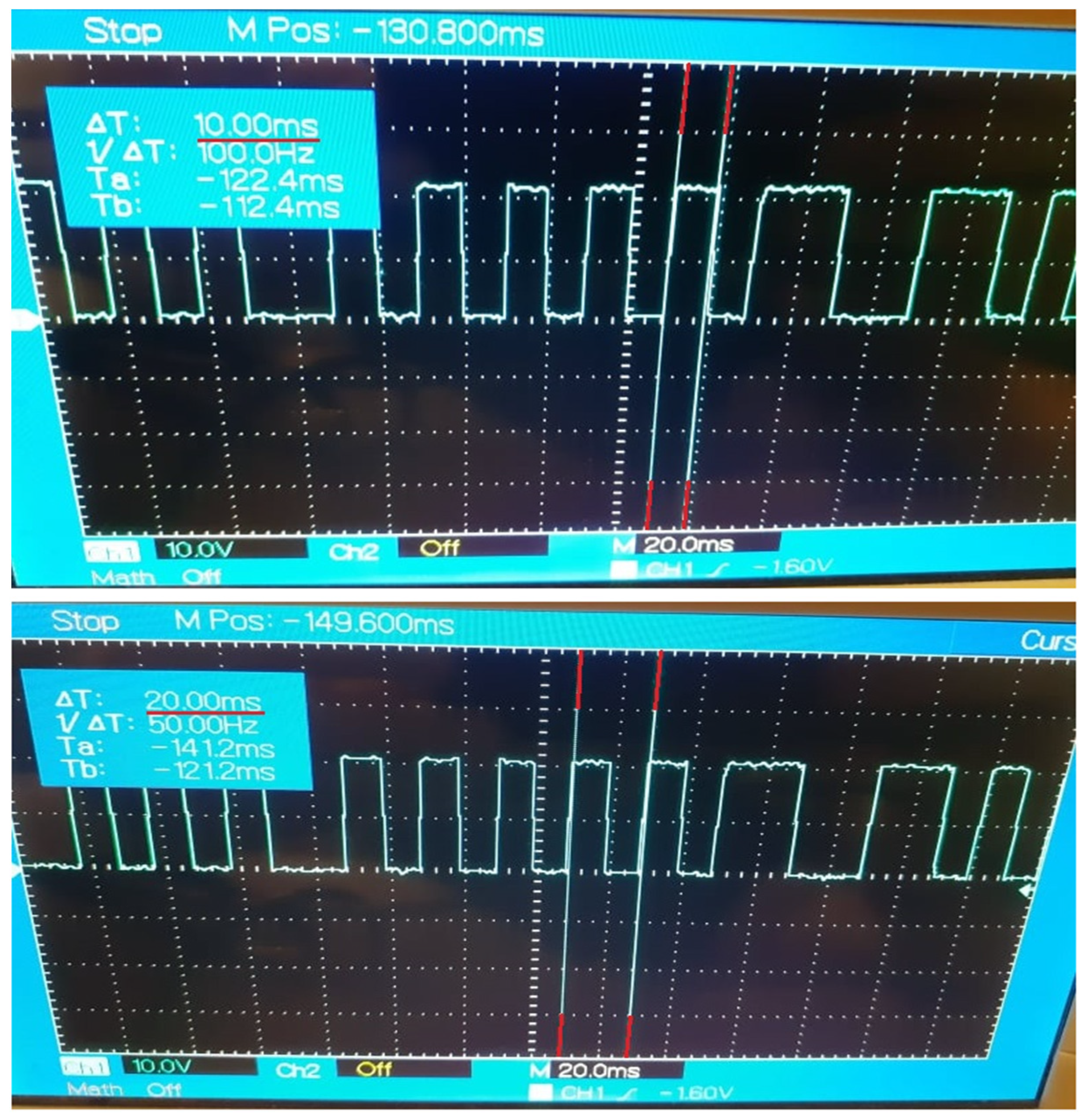 Sensors 21 07760 g006 550
