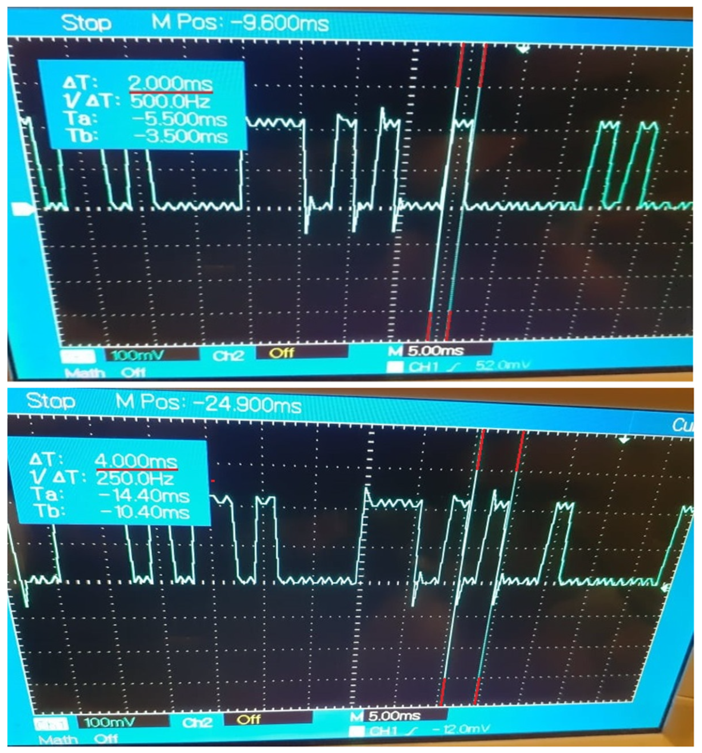 Sensors 21 07760 g008 550