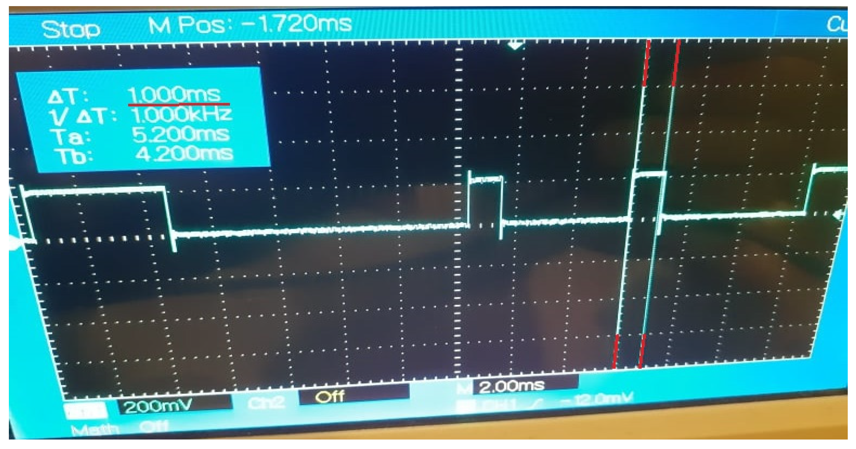 Sensors 21 07760 g009 550