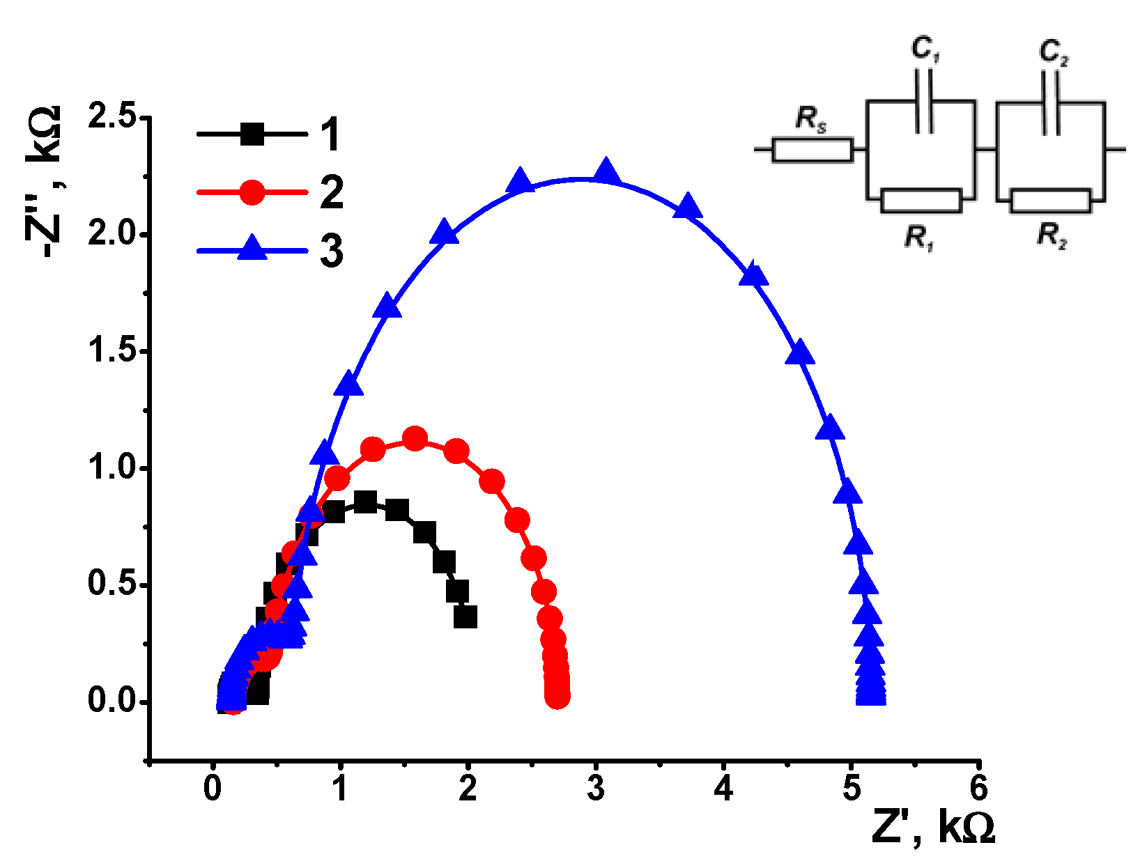 Sensors 21 07763 g006 550