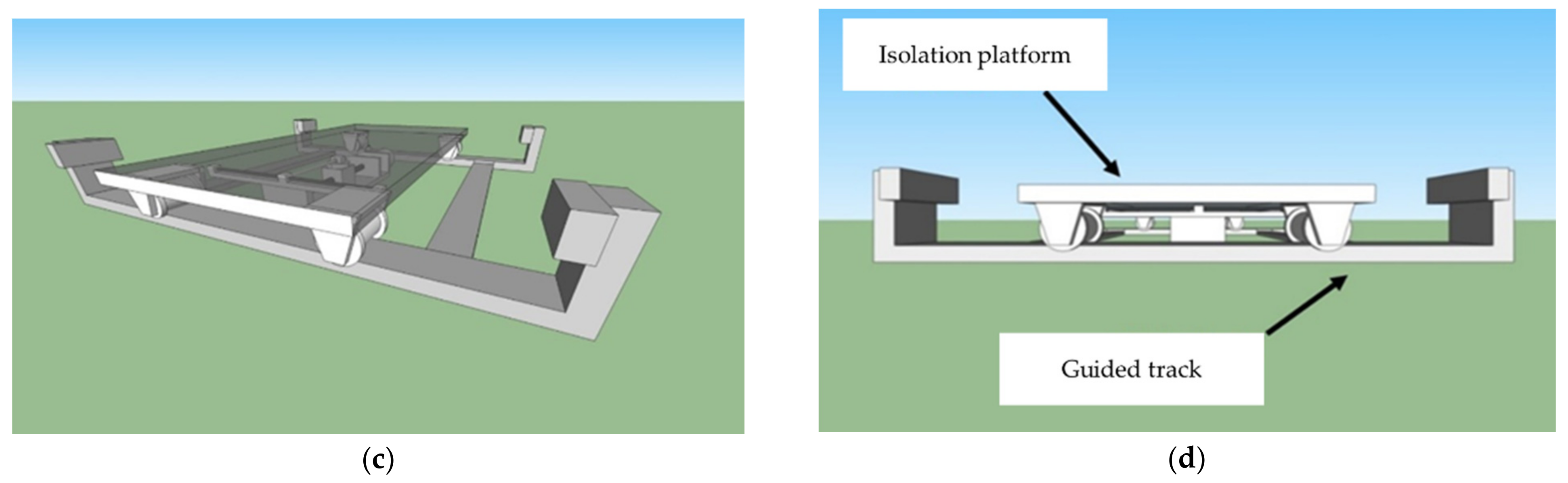 Sensors 21 07764 g001b 550