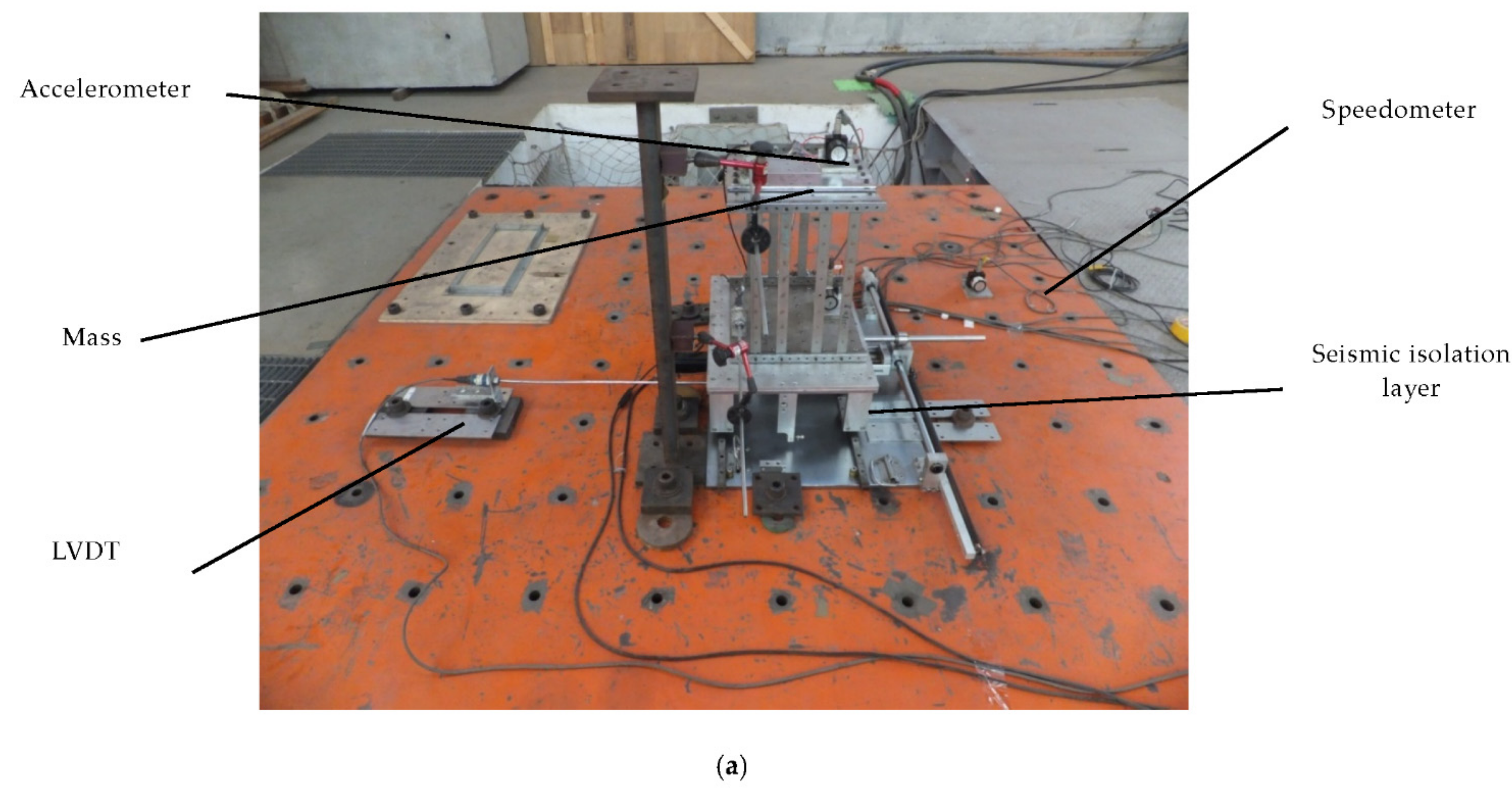 Sensors 21 07764 g006a 550