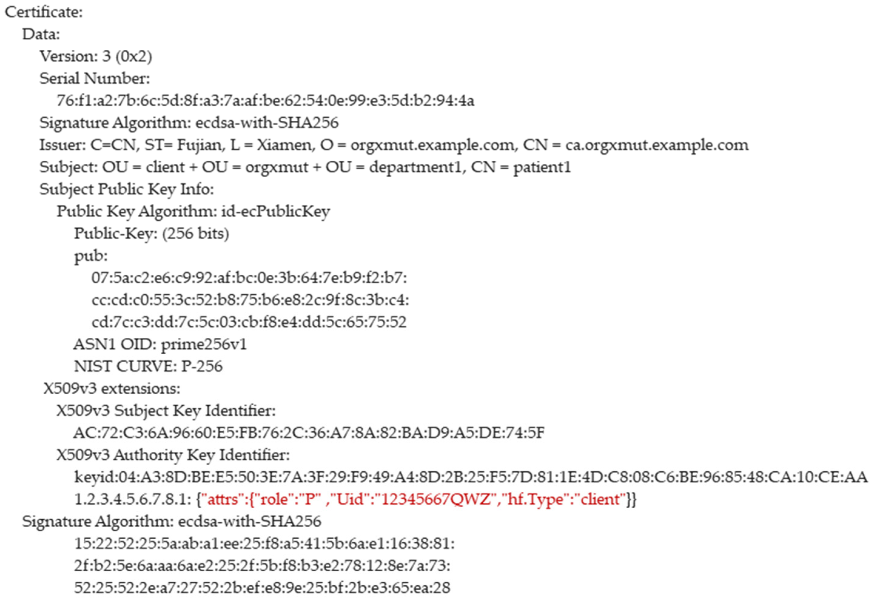 Sensors 21 07765 g004 550