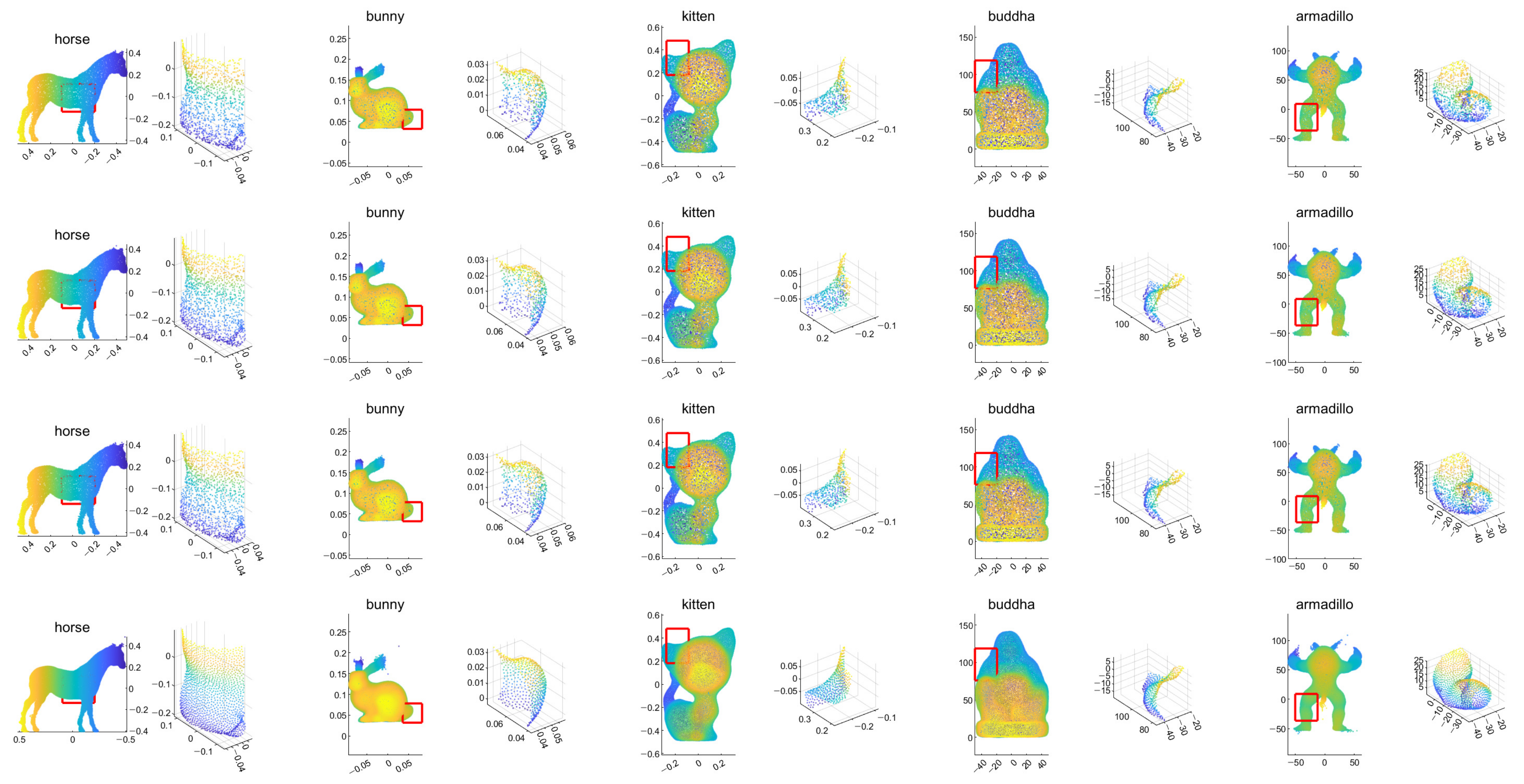 Sensors 21 07768 g004 550