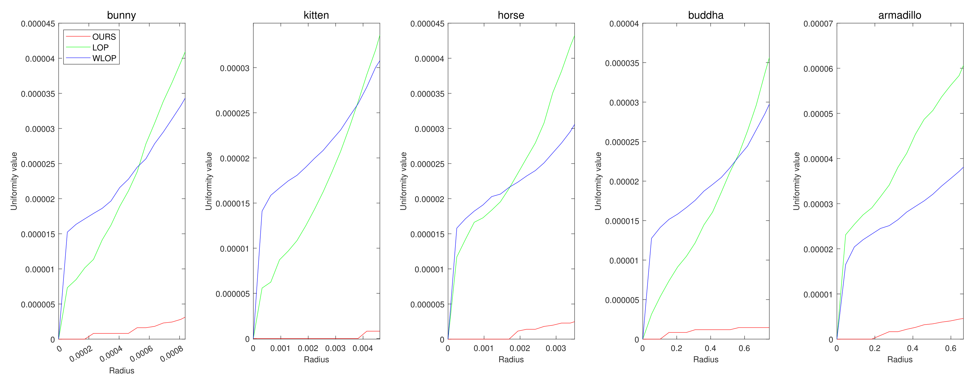 Sensors 21 07768 g005 550