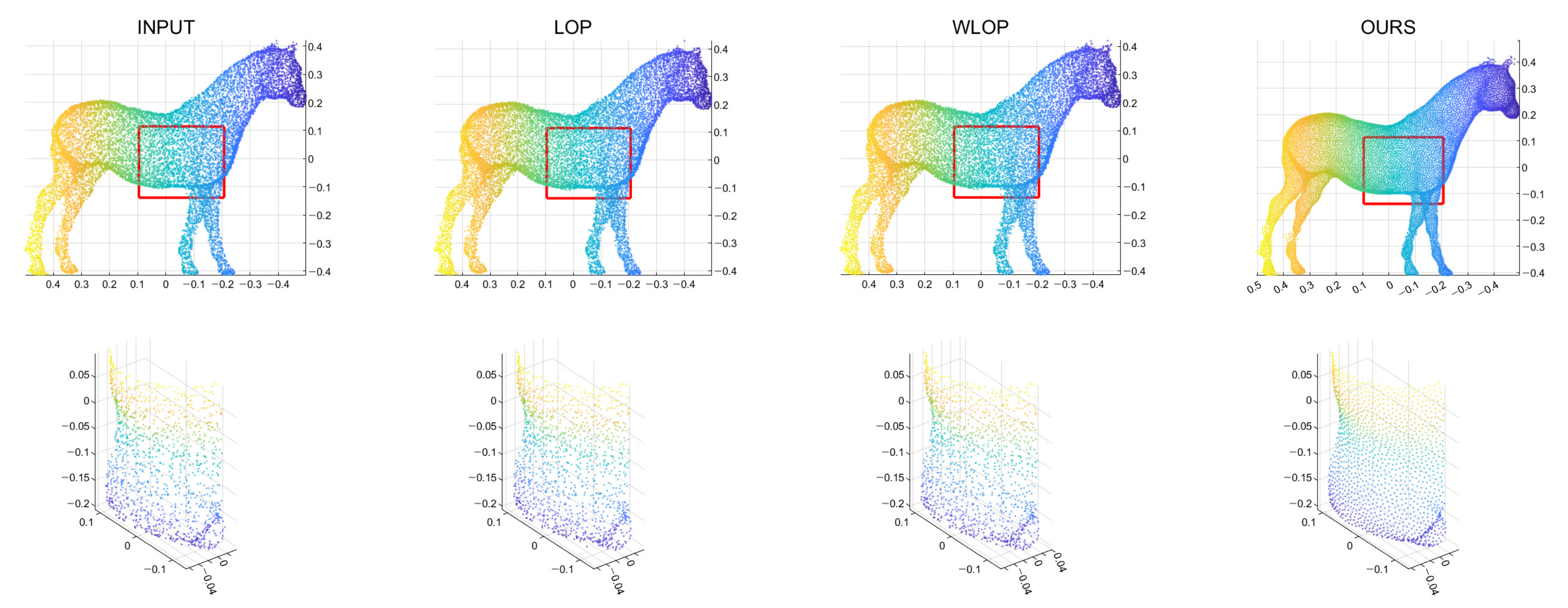 Sensors 21 07768 g006 550