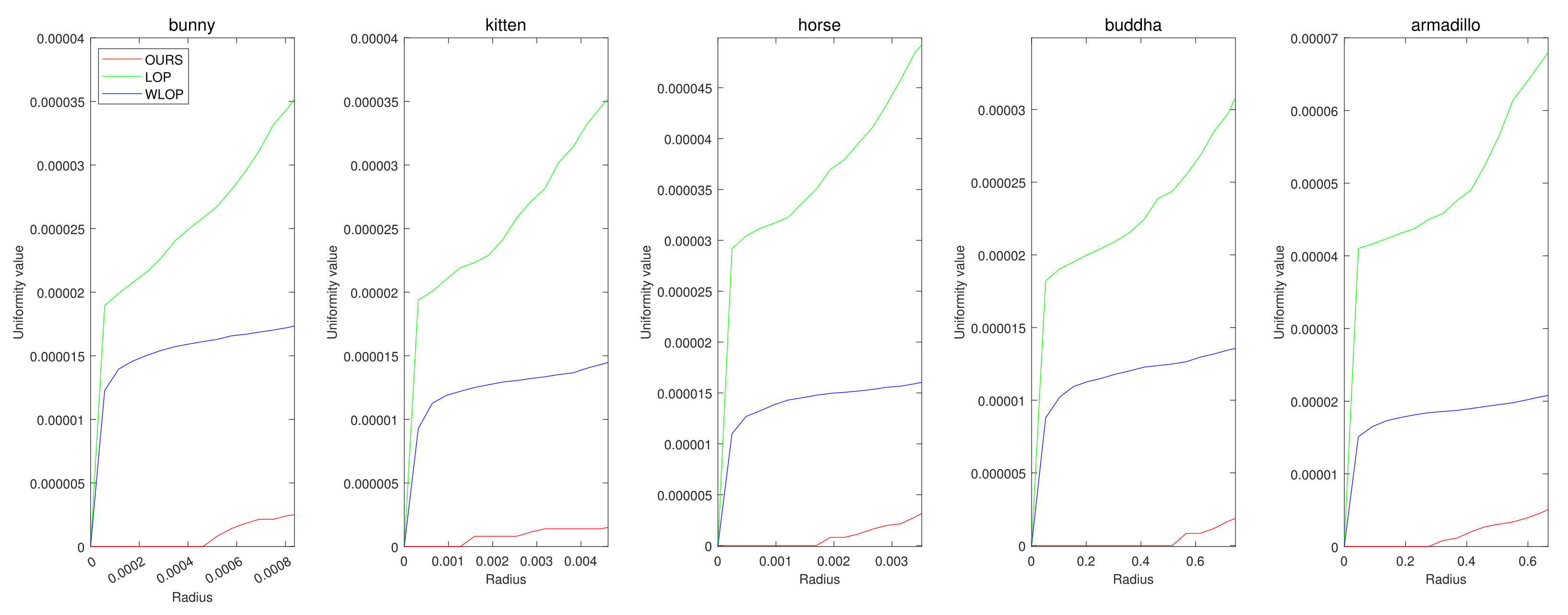 Sensors 21 07768 g007 550