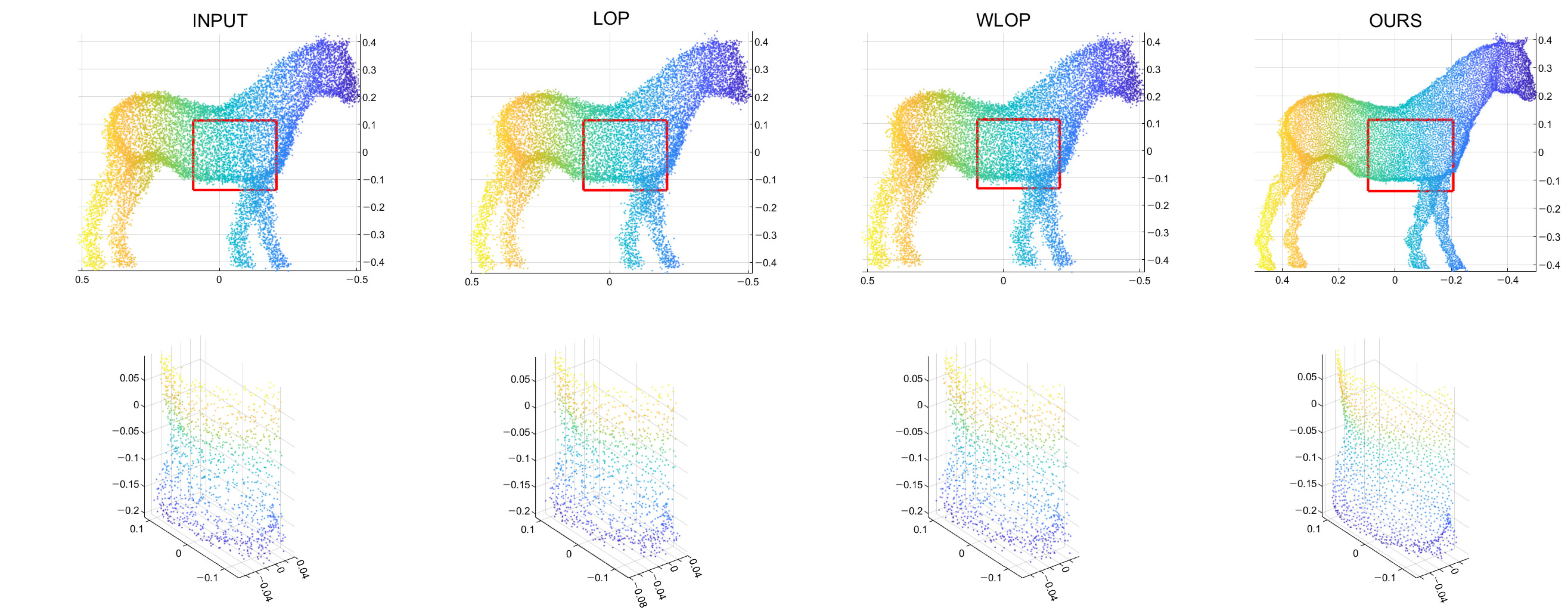Sensors 21 07768 g008 550