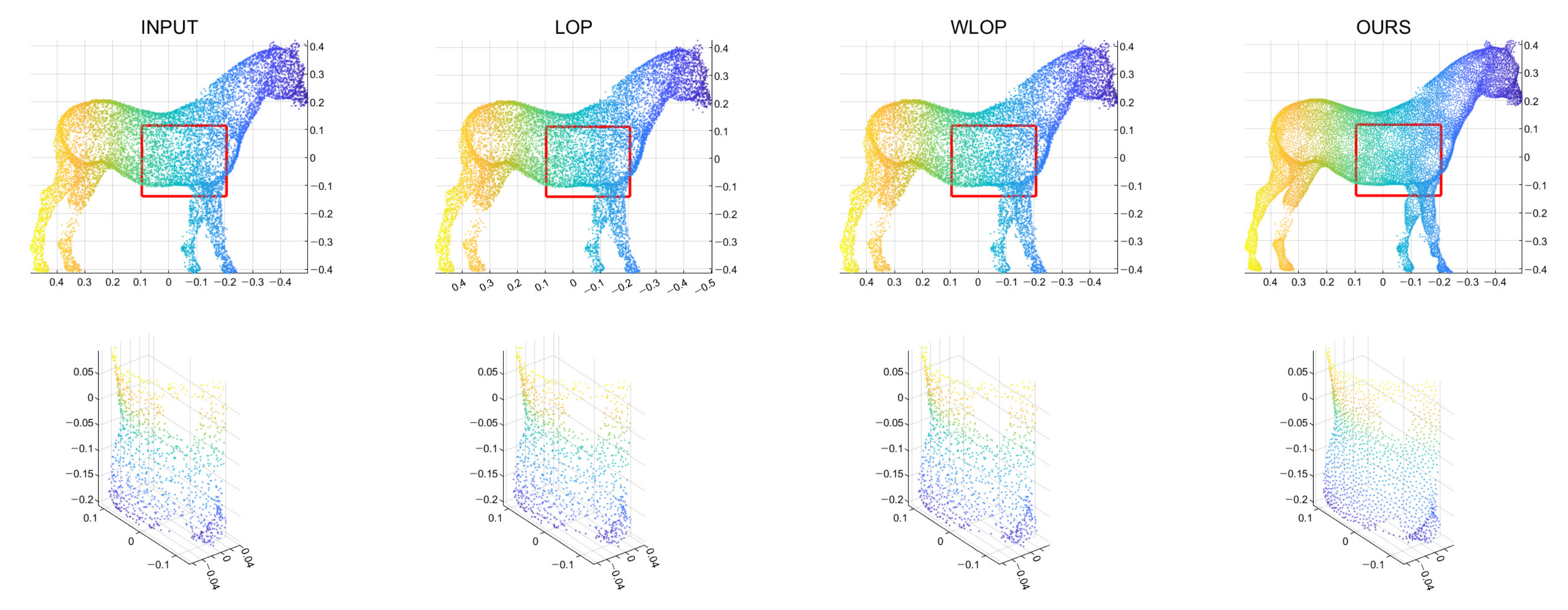 Sensors 21 07768 g009 550