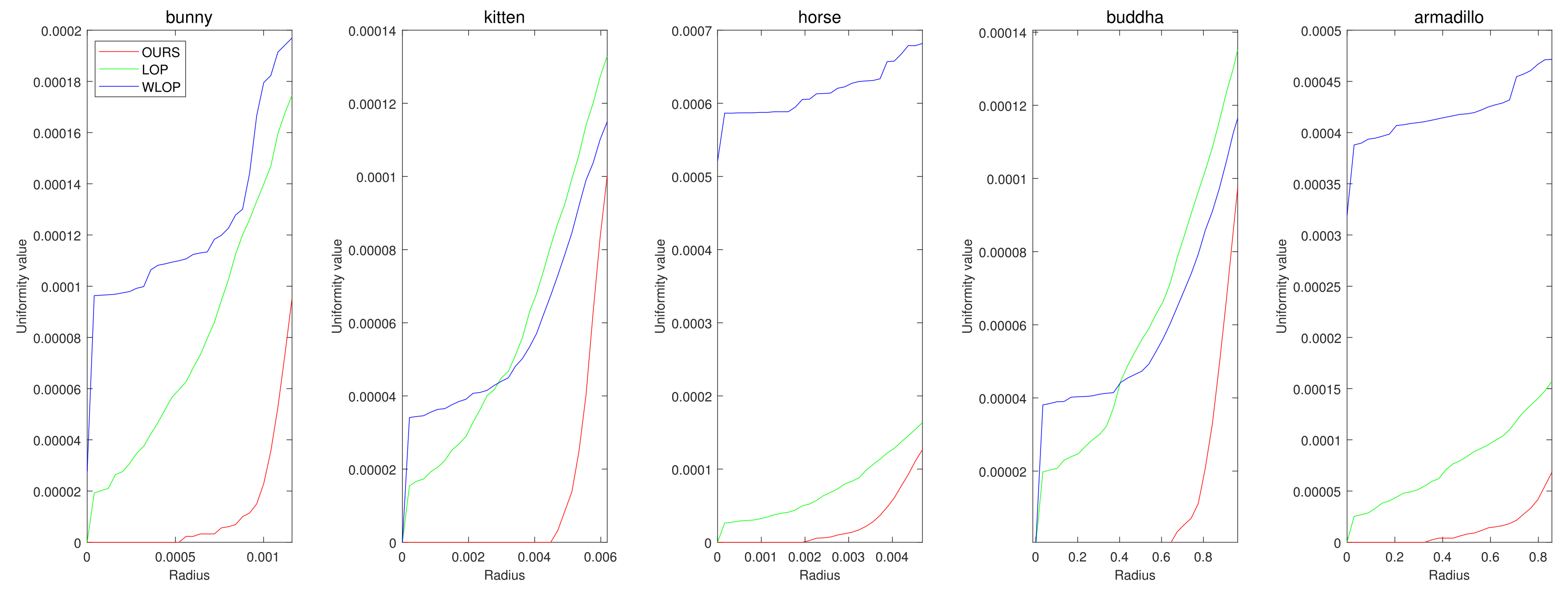 Sensors 21 07768 g010 550