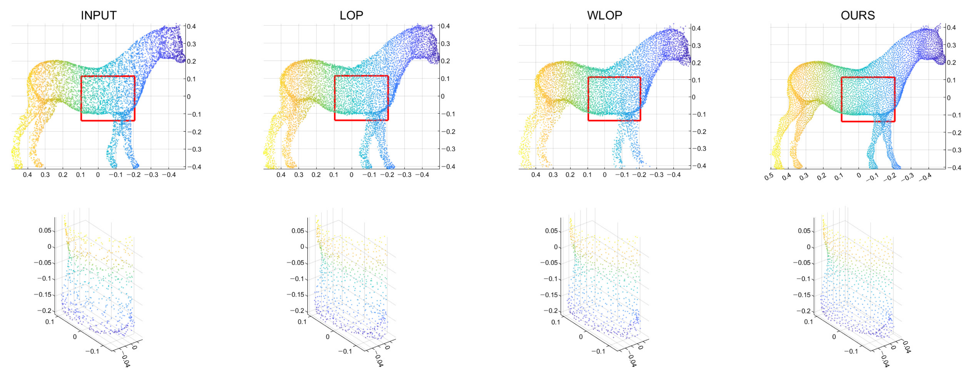 Sensors 21 07768 g011 550