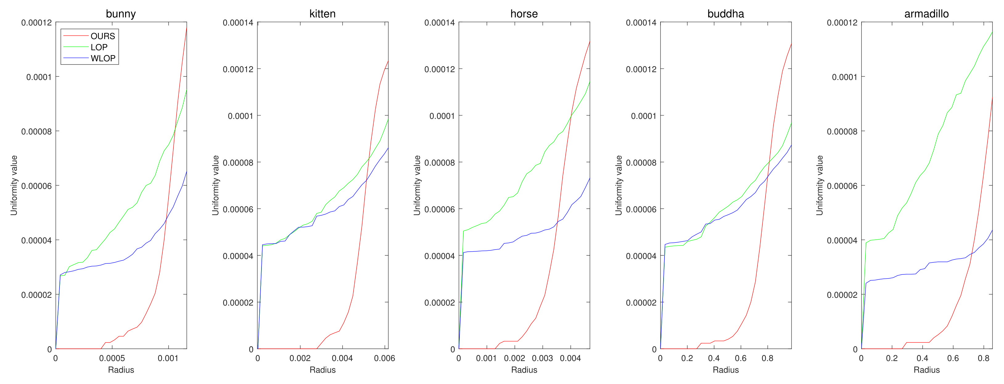 Sensors 21 07768 g012 550