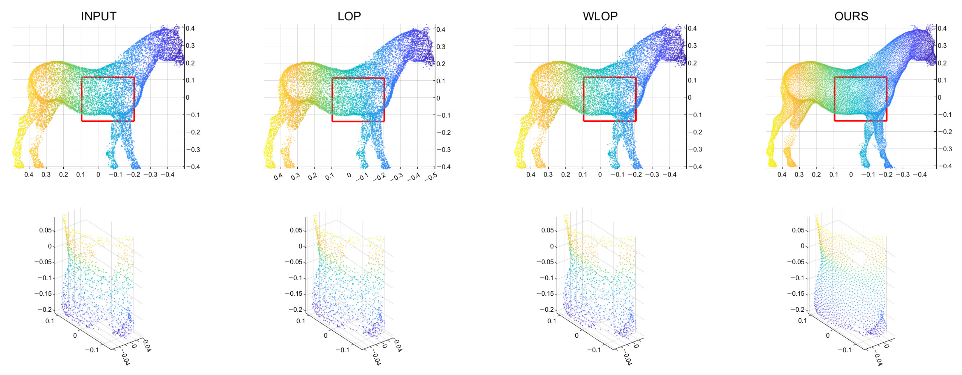 Sensors 21 07768 g013 550