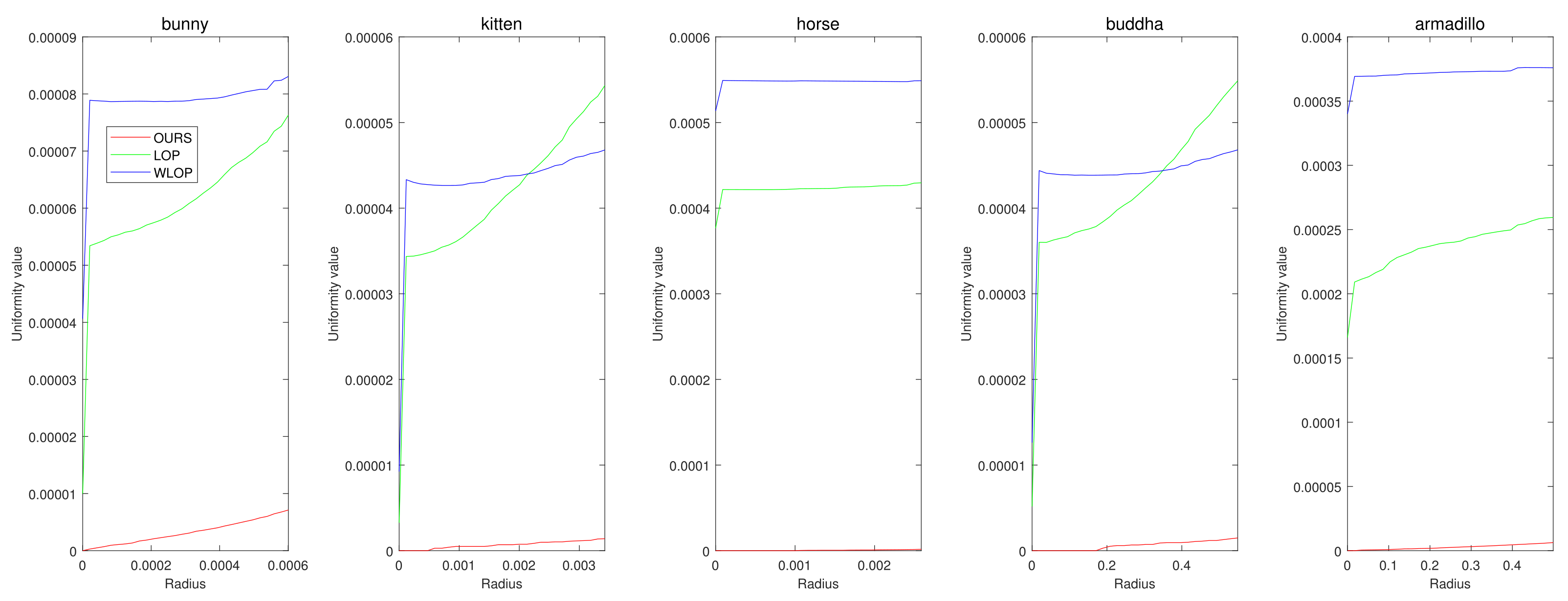 Sensors 21 07768 g014 550