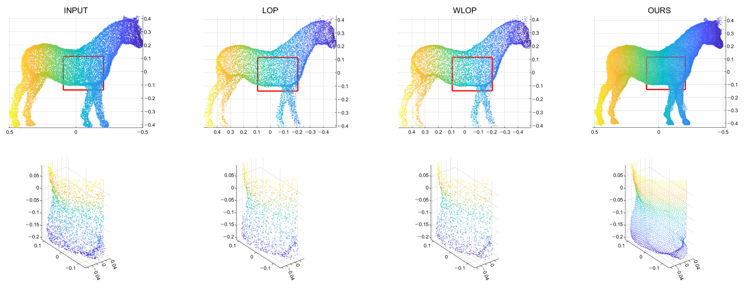 Sensors 21 07768 g015 550