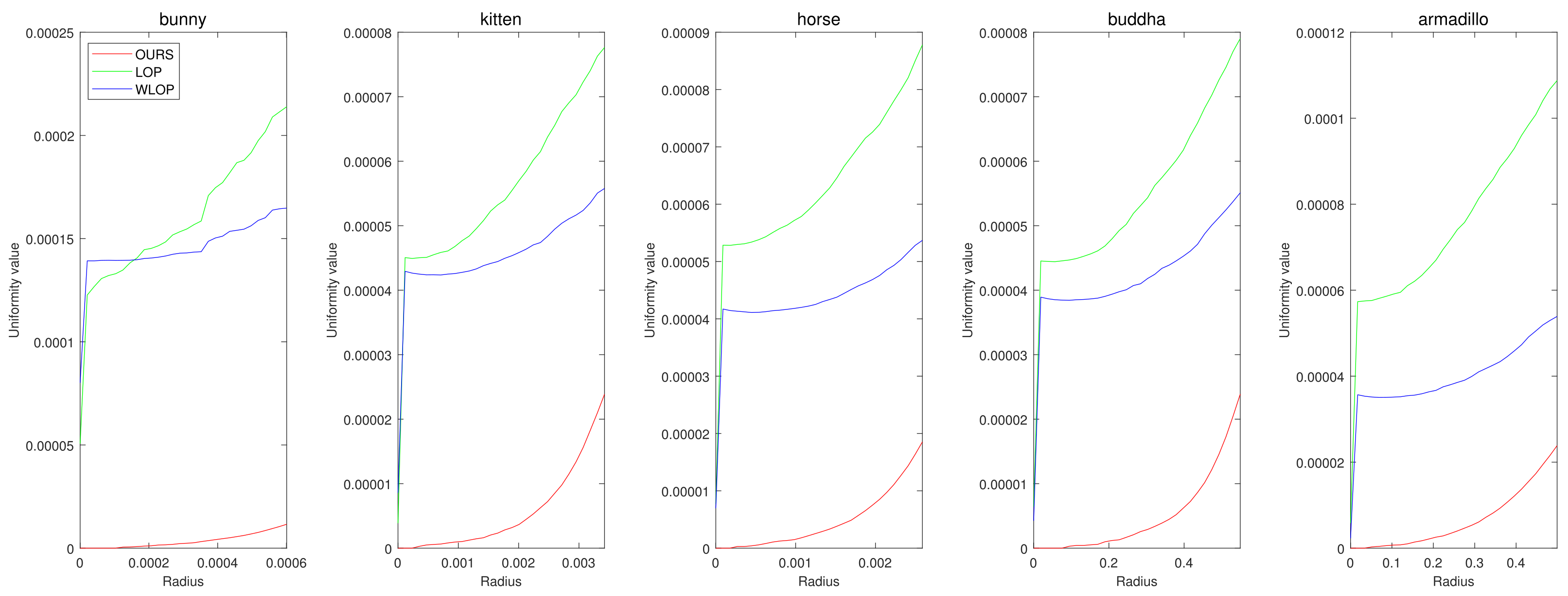 Sensors 21 07768 g016 550