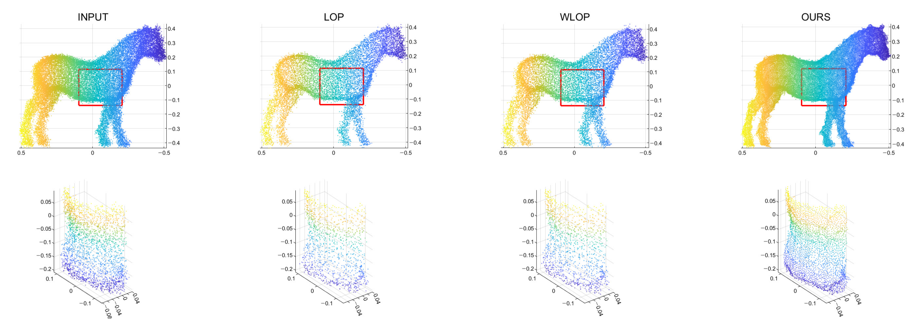 Sensors 21 07768 g017 550