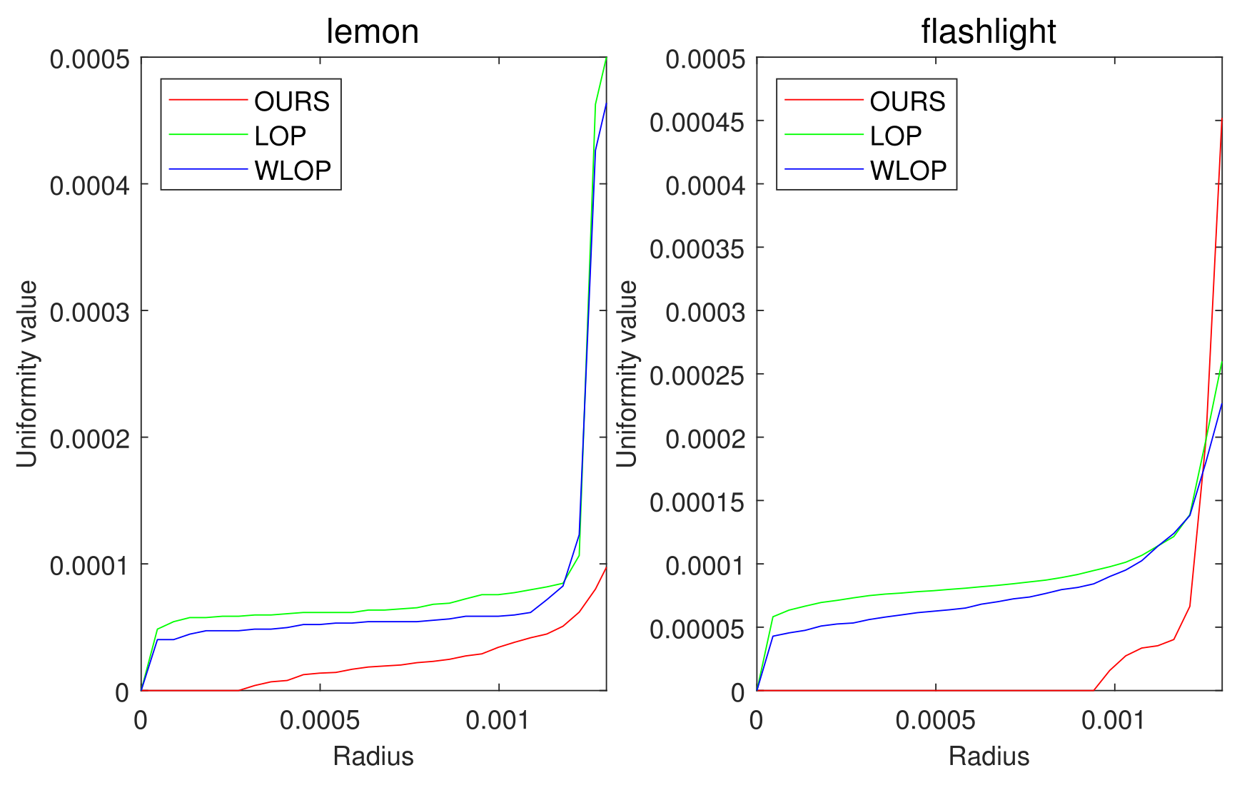 Sensors 21 07768 g018 550