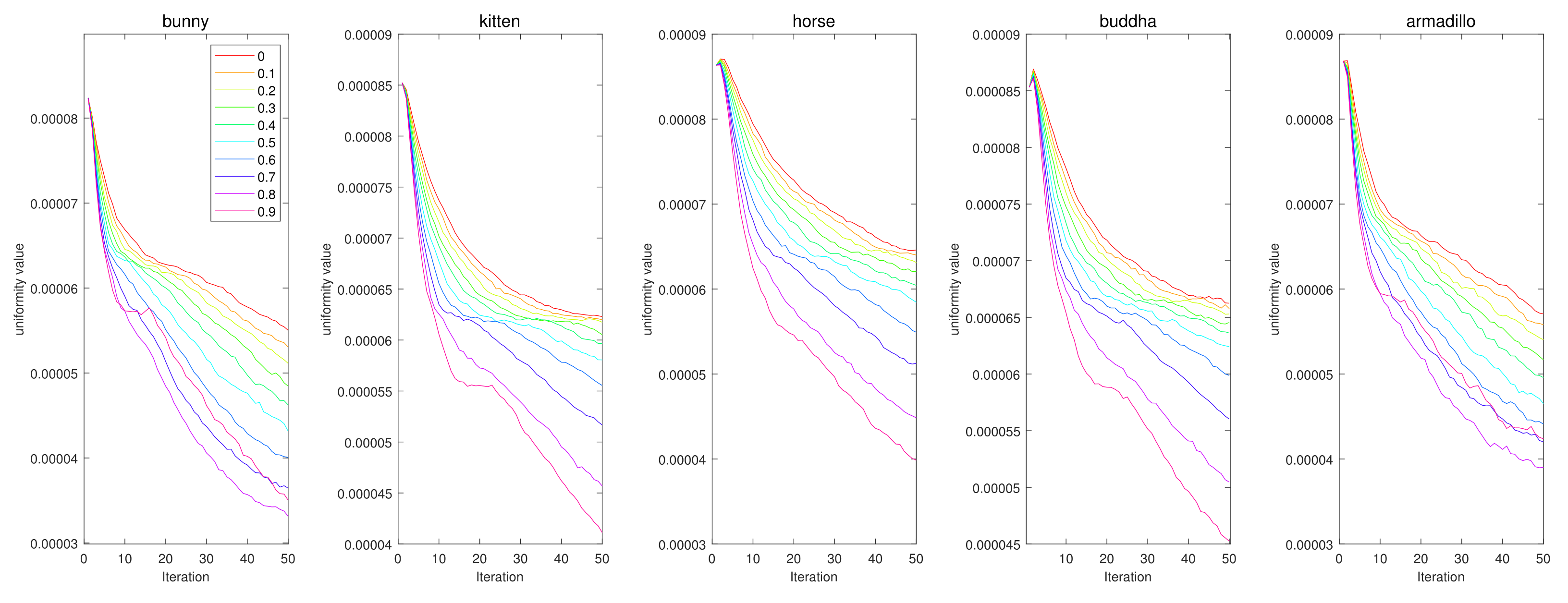 Sensors 21 07768 g020 550