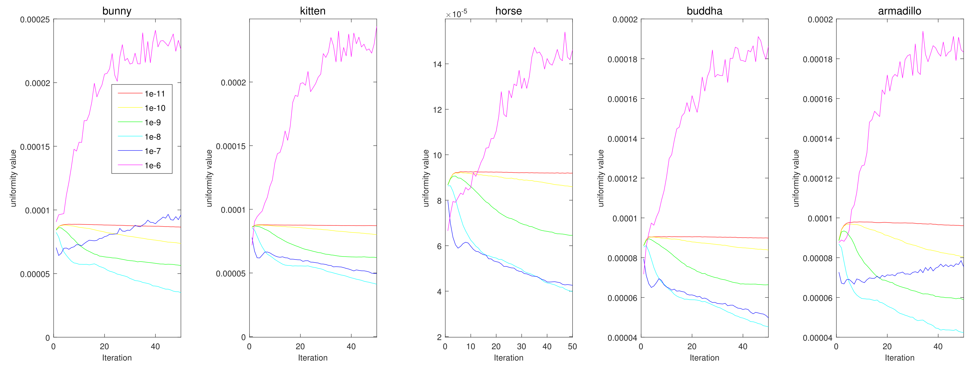 Sensors 21 07768 g021 550