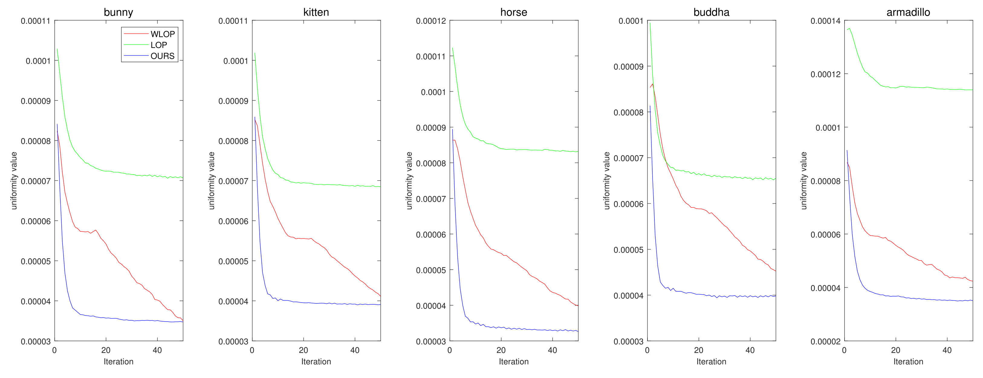 Sensors 21 07768 g022 550