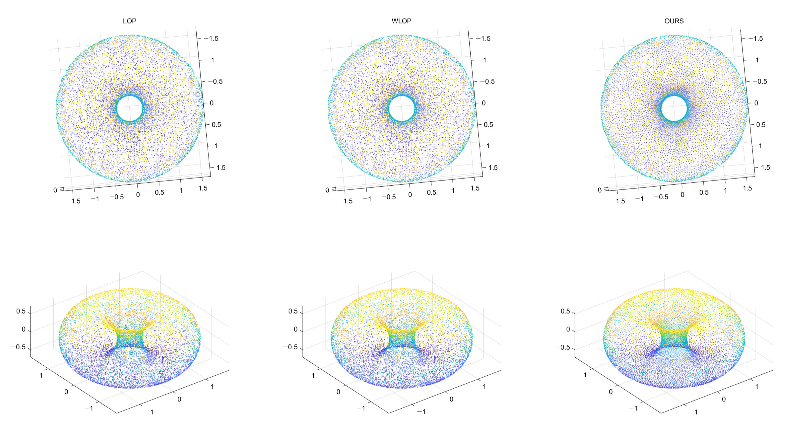 Sensors 21 07768 g024 550